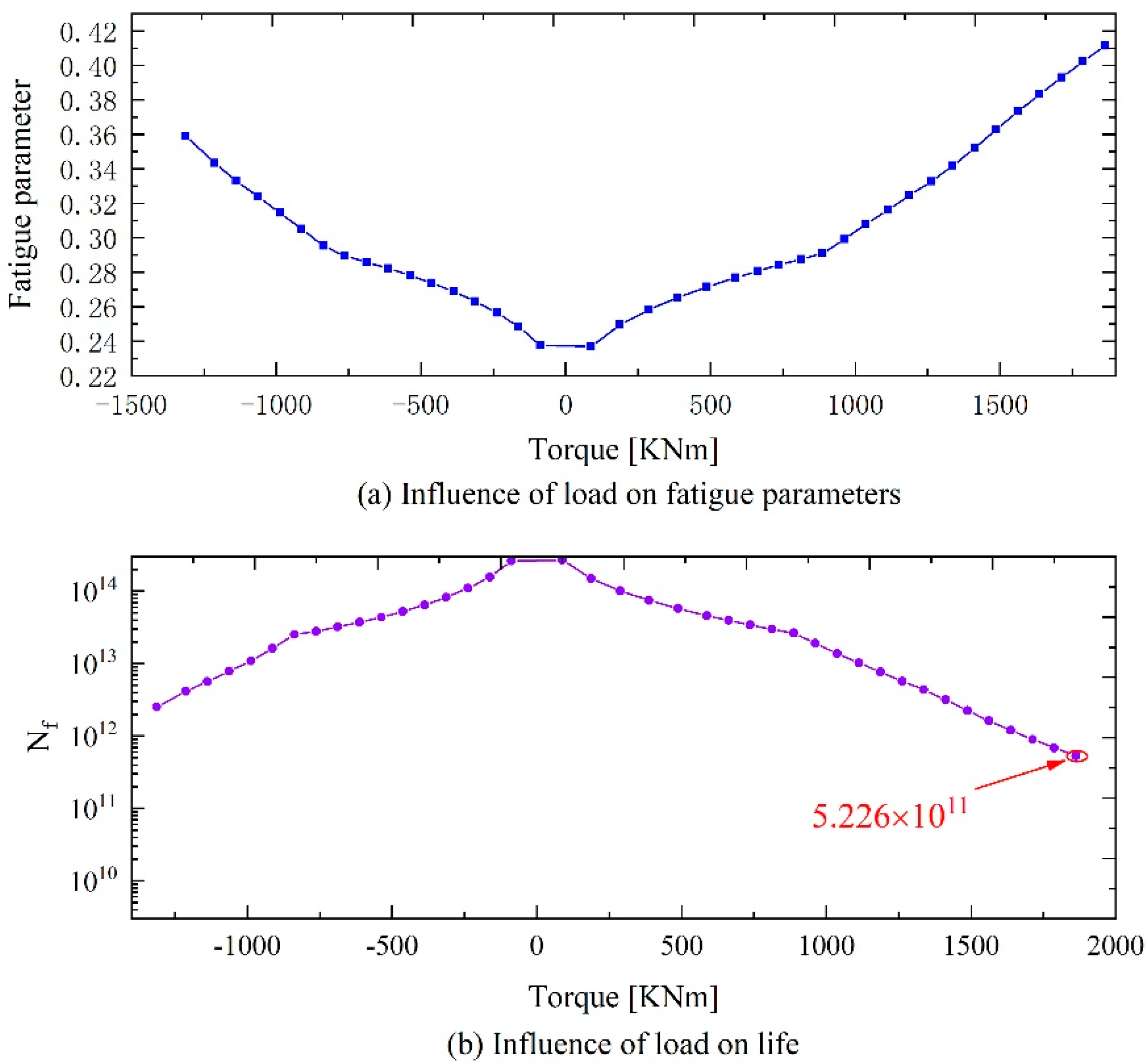 Metals 10 01497 g013 Metals 10 01497 g013