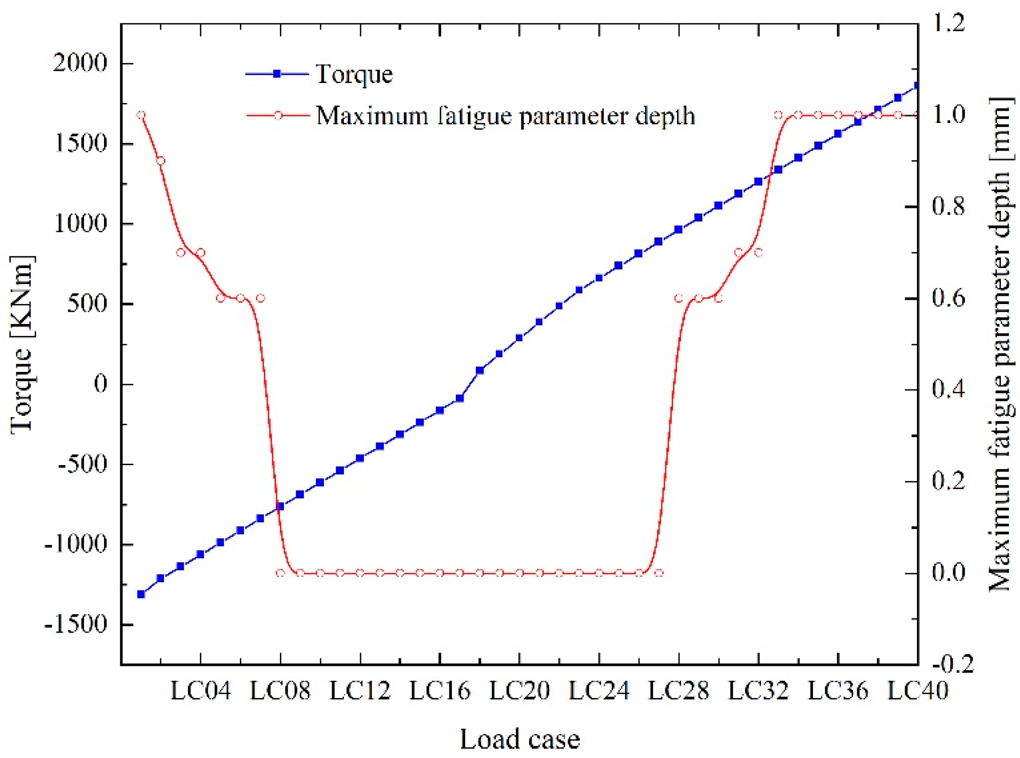 Metals 10 01497 g014 Metals 10 01497 g014