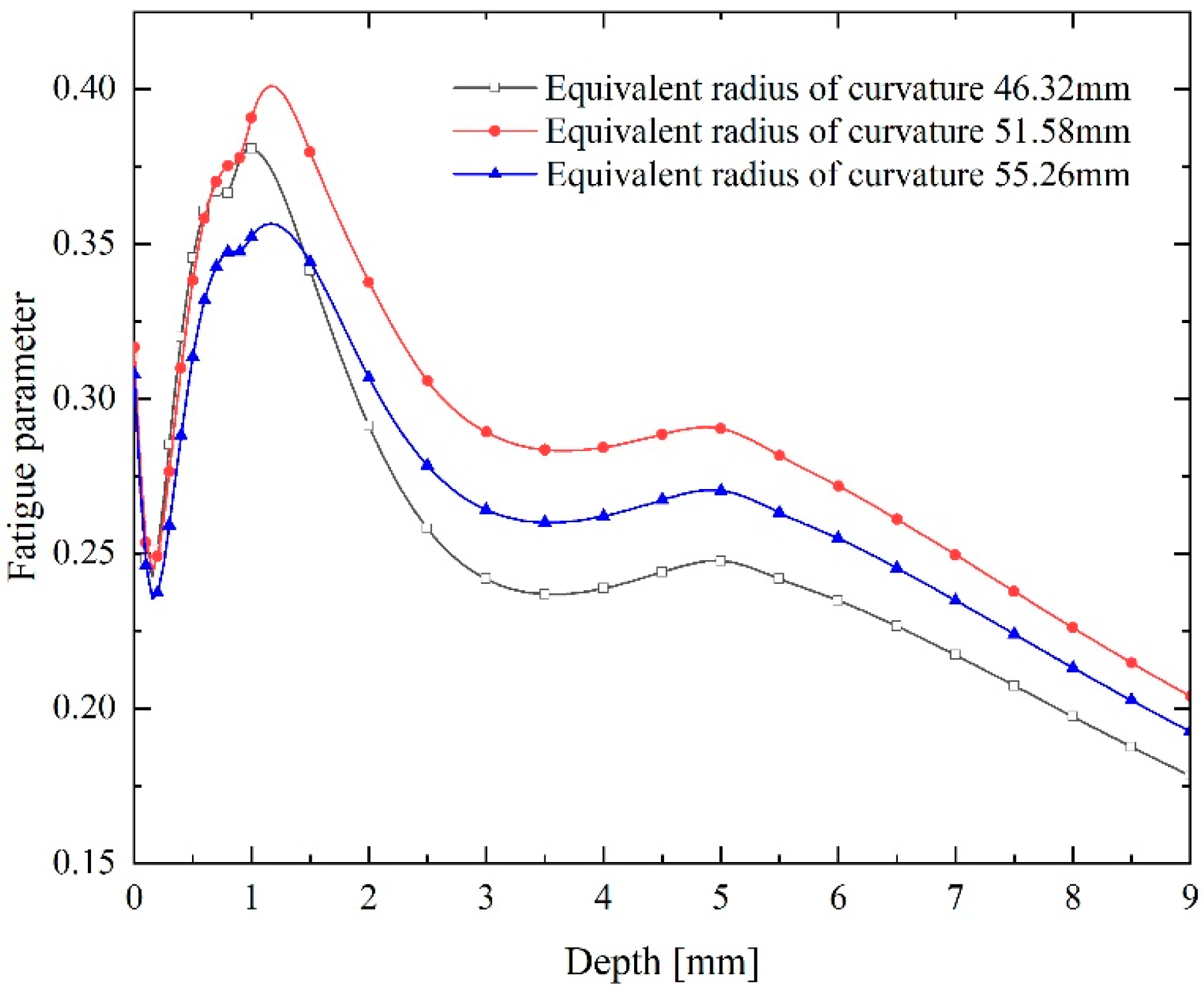 Metals 10 01497 g015 Metals 10 01497 g015