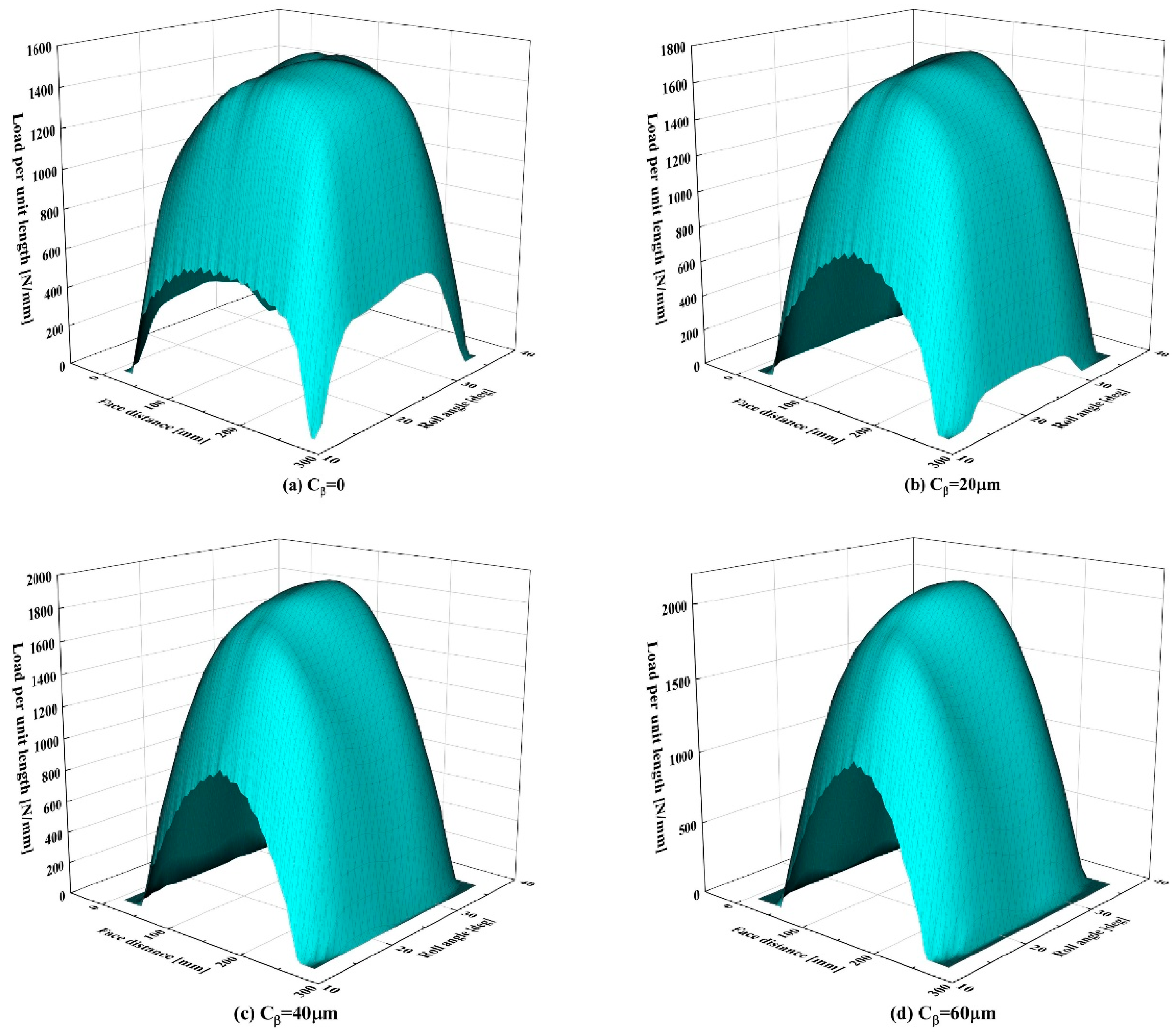 Metals 10 01497 g018 Metals 10 01497 g018