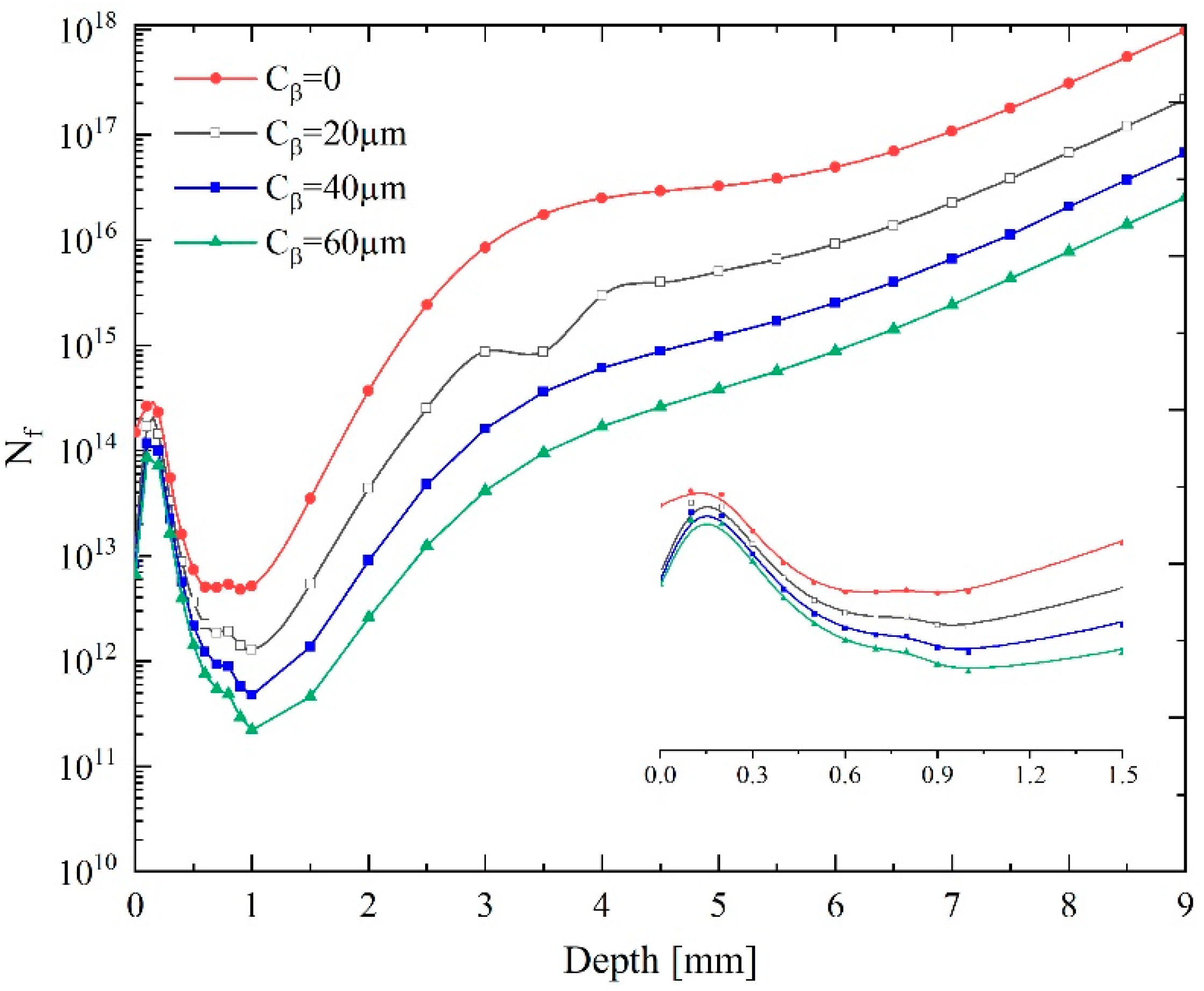 Metals 10 01497 g020 Metals 10 01497 g020