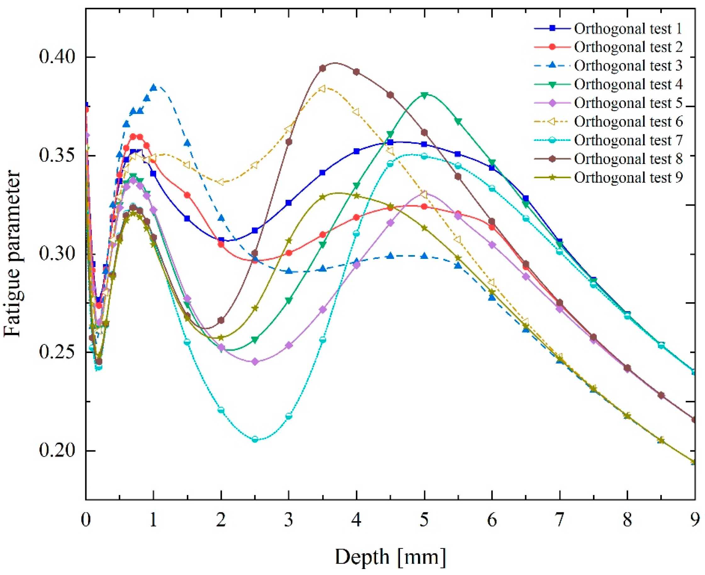 Metals 10 01497 g021 Metals 10 01497 g021