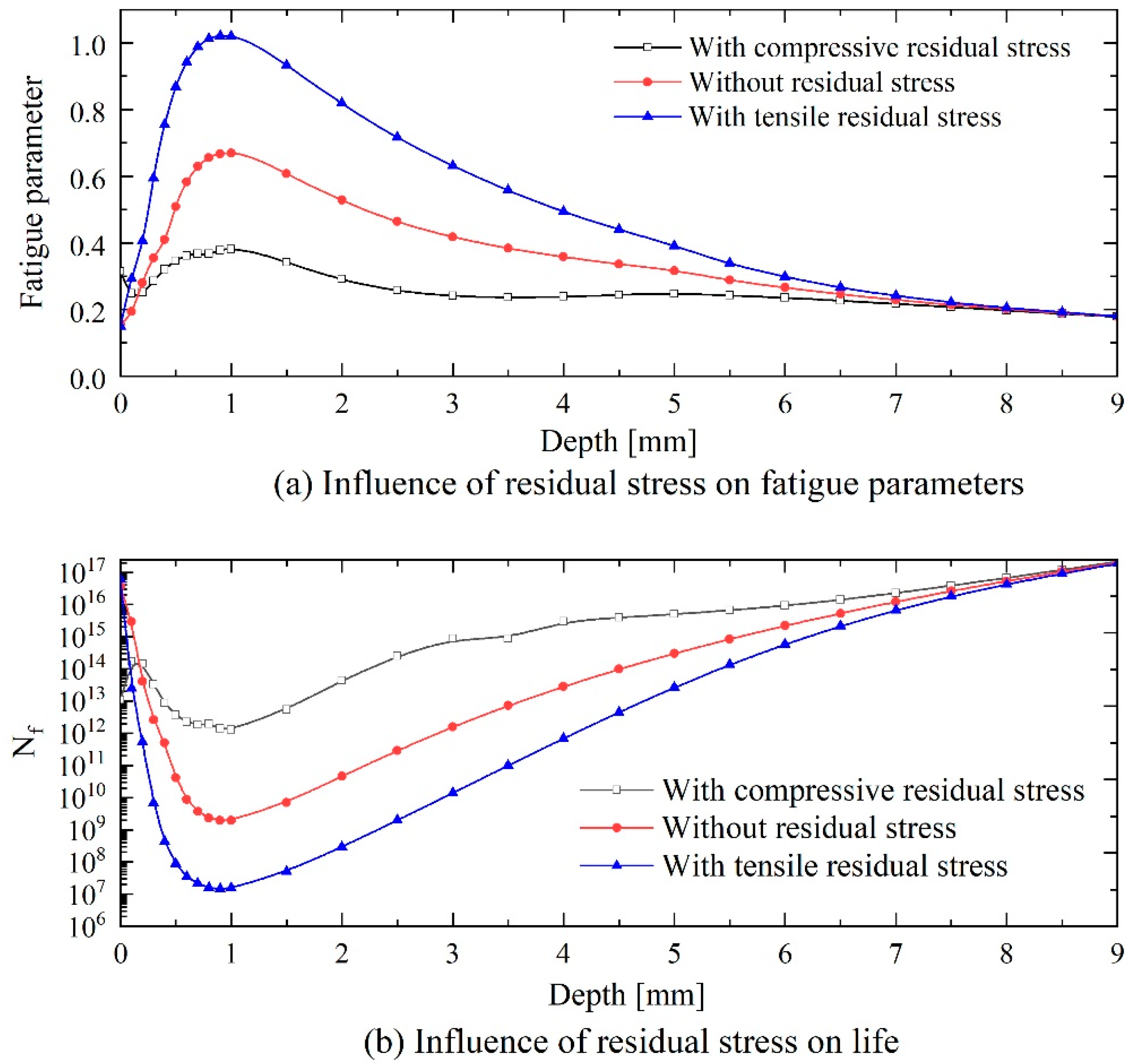 Metals 10 01497 g022 Metals 10 01497 g022
