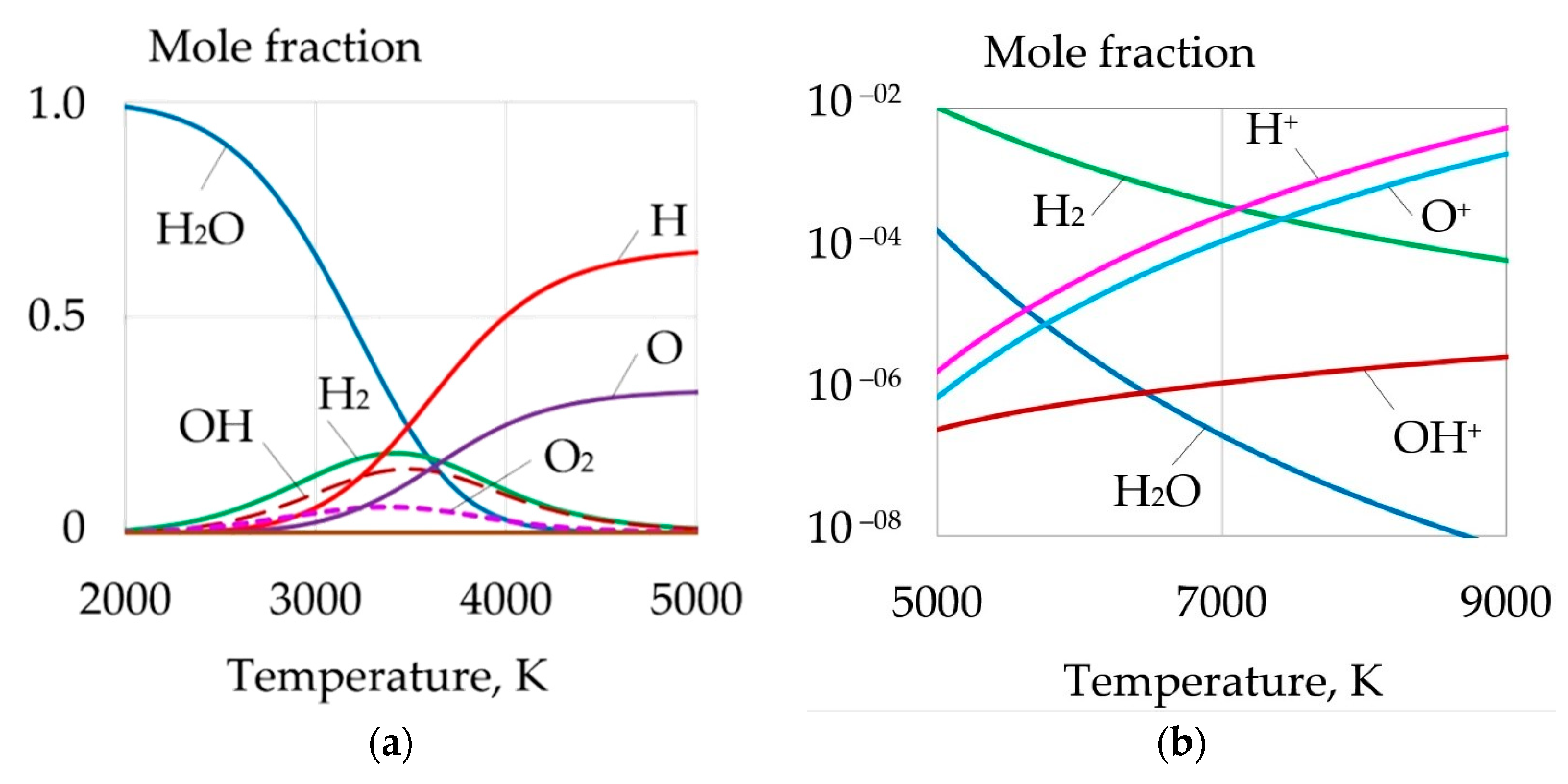 Metals 10 01498 g006 Metals 10 01498 g006