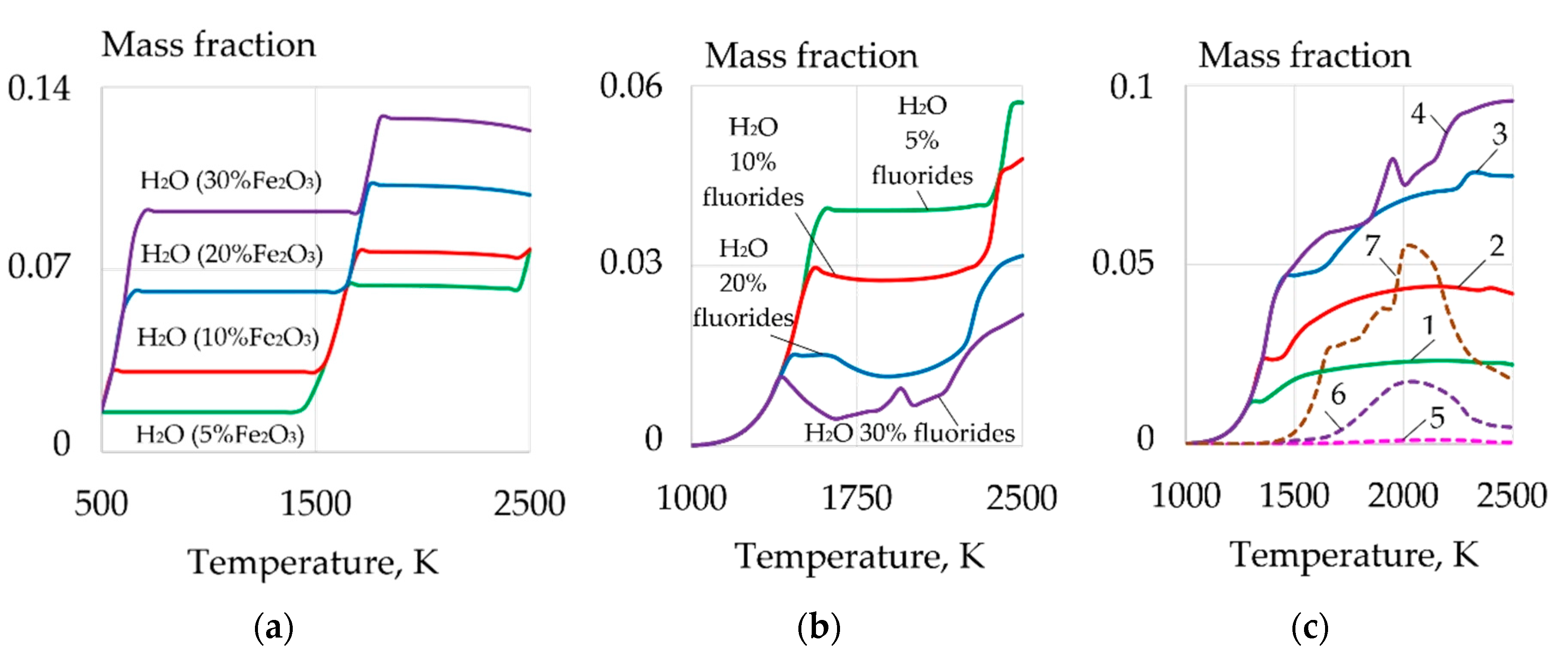 Metals 10 01498 g010 Metals 10 01498 g010