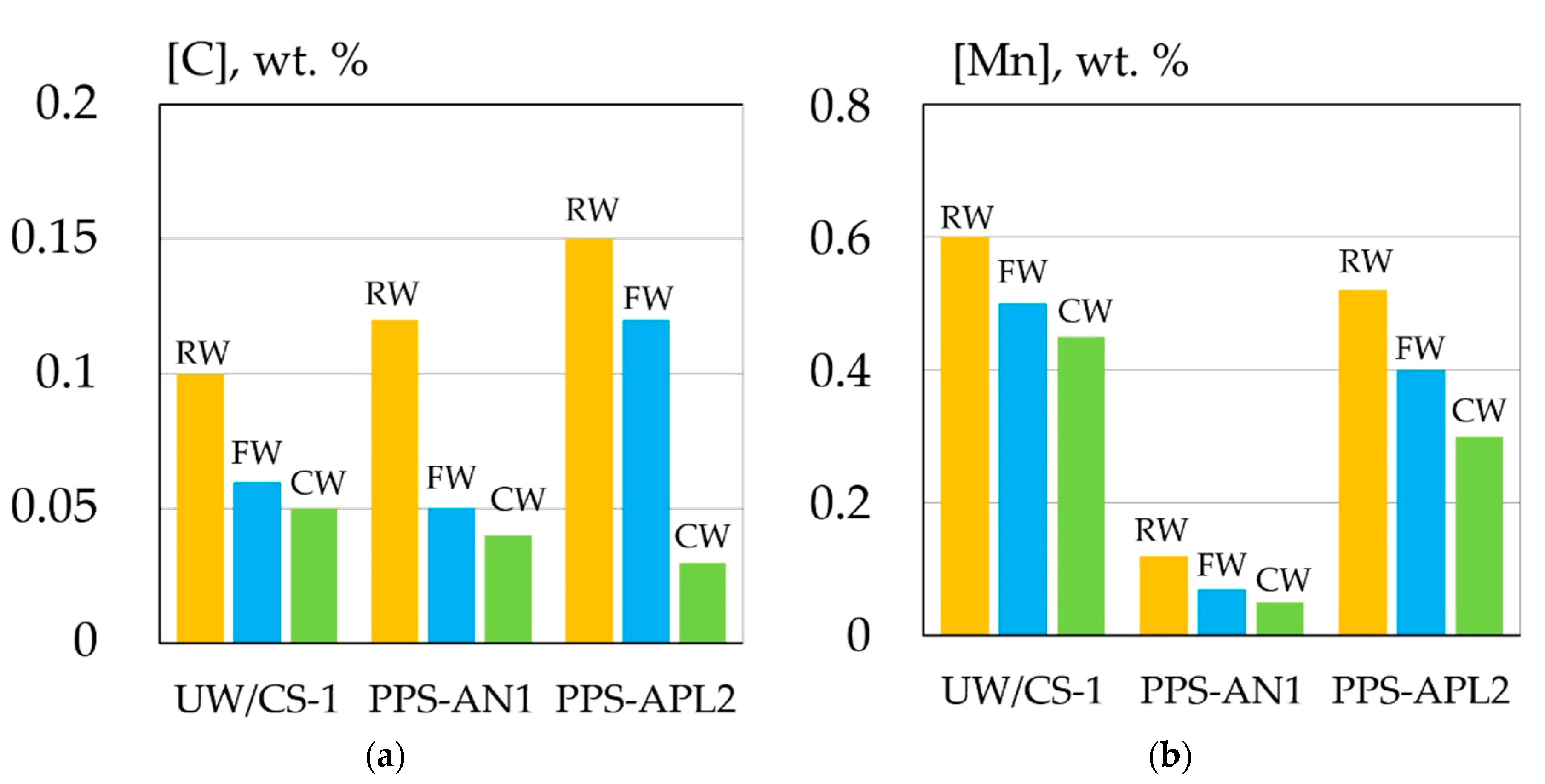 Metals 10 01498 g012 Metals 10 01498 g012