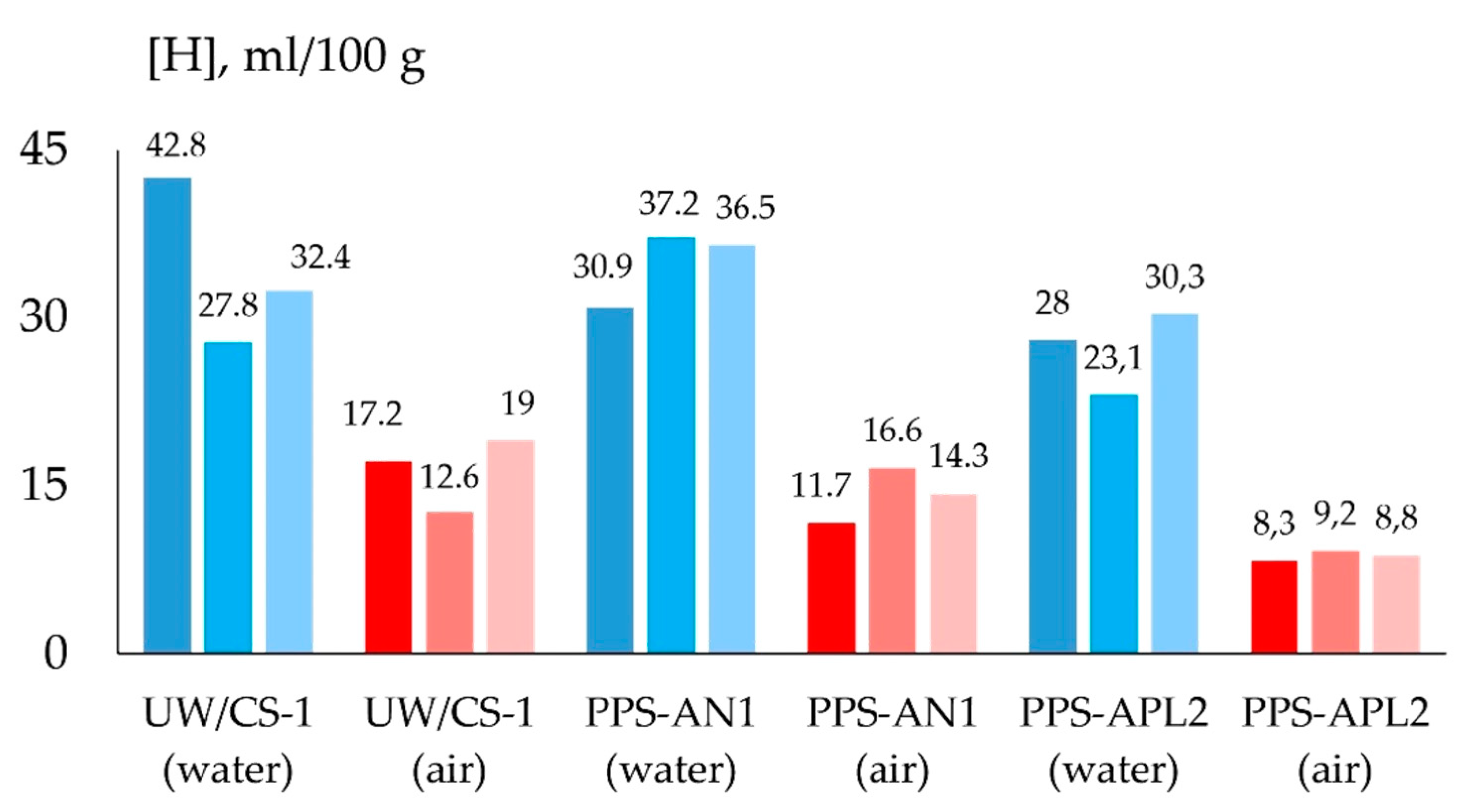 Metals 10 01498 g017 Metals 10 01498 g017