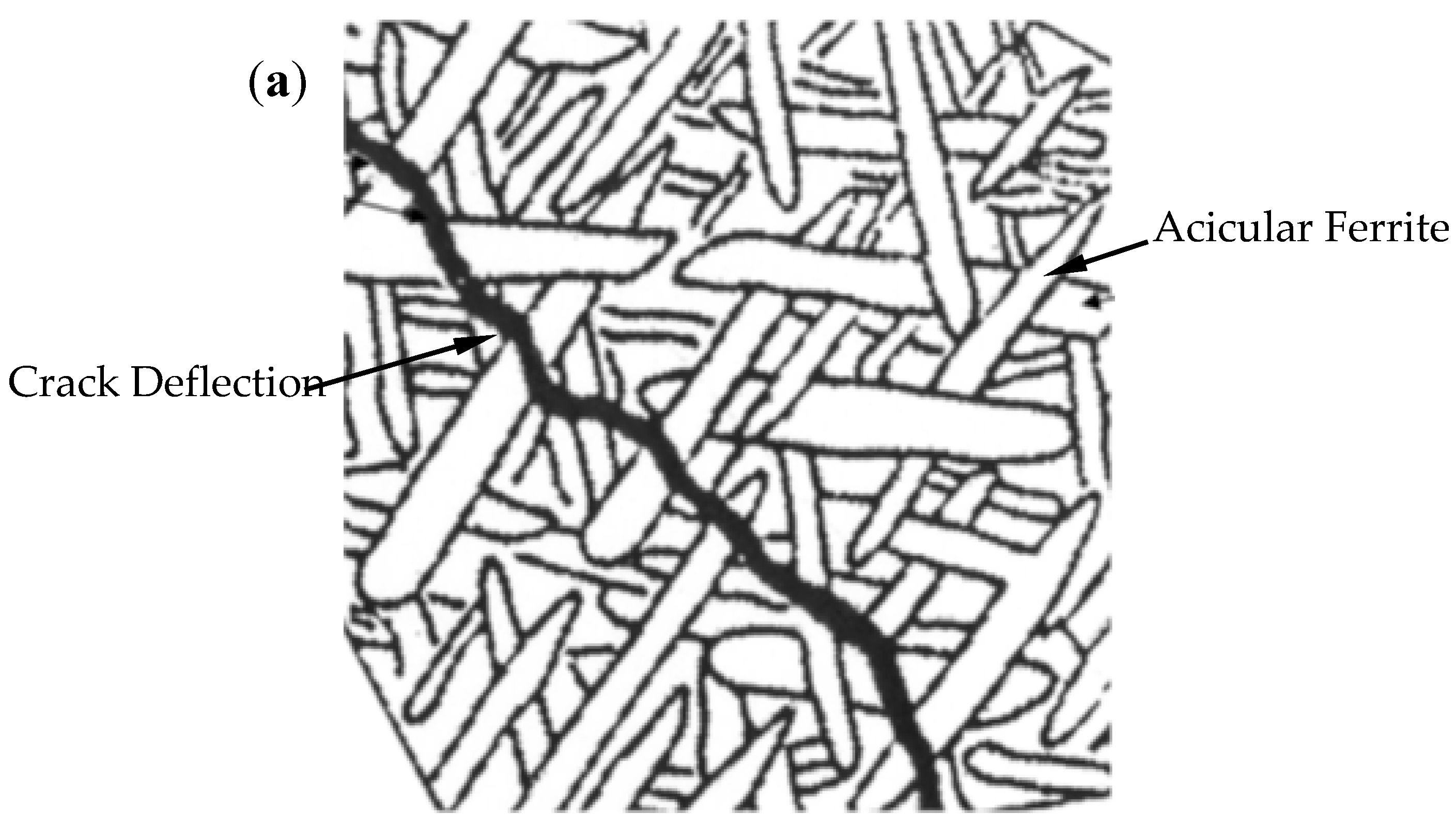 Metals 10 01499 g004a