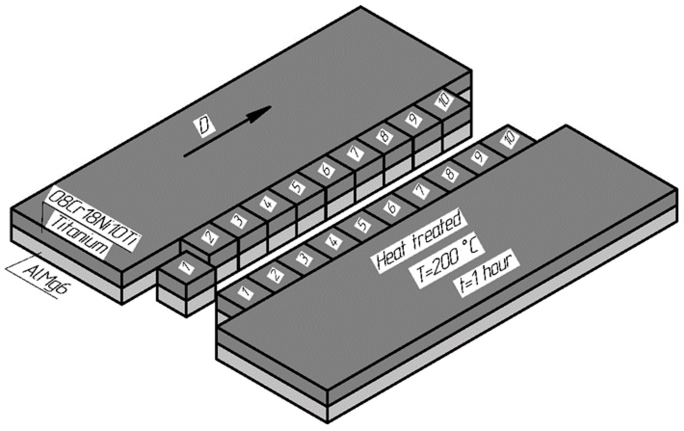 Metals 10 01500 g002