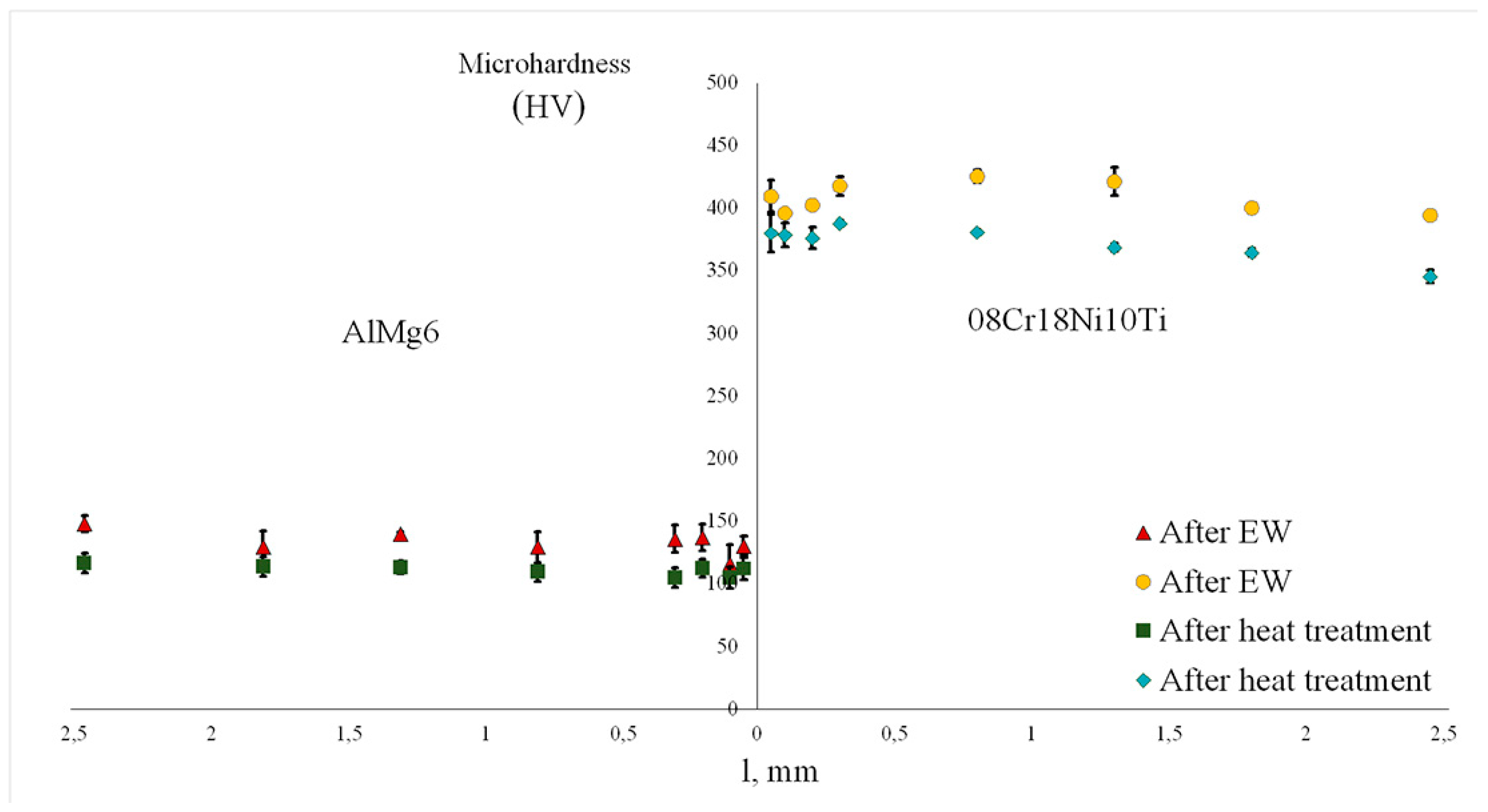 Metals 10 01500 g012