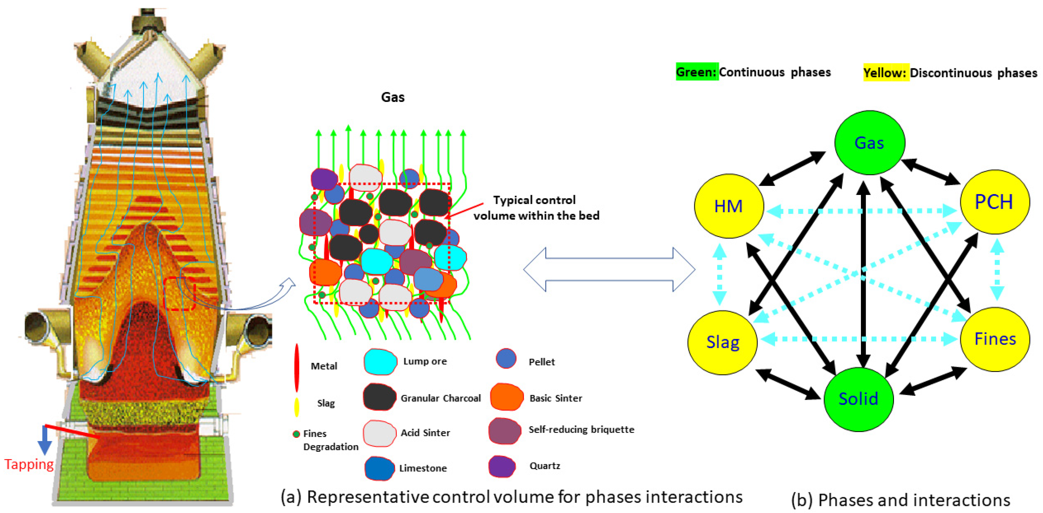 Metals 10 01501 g001 Metals 10 01501 g001