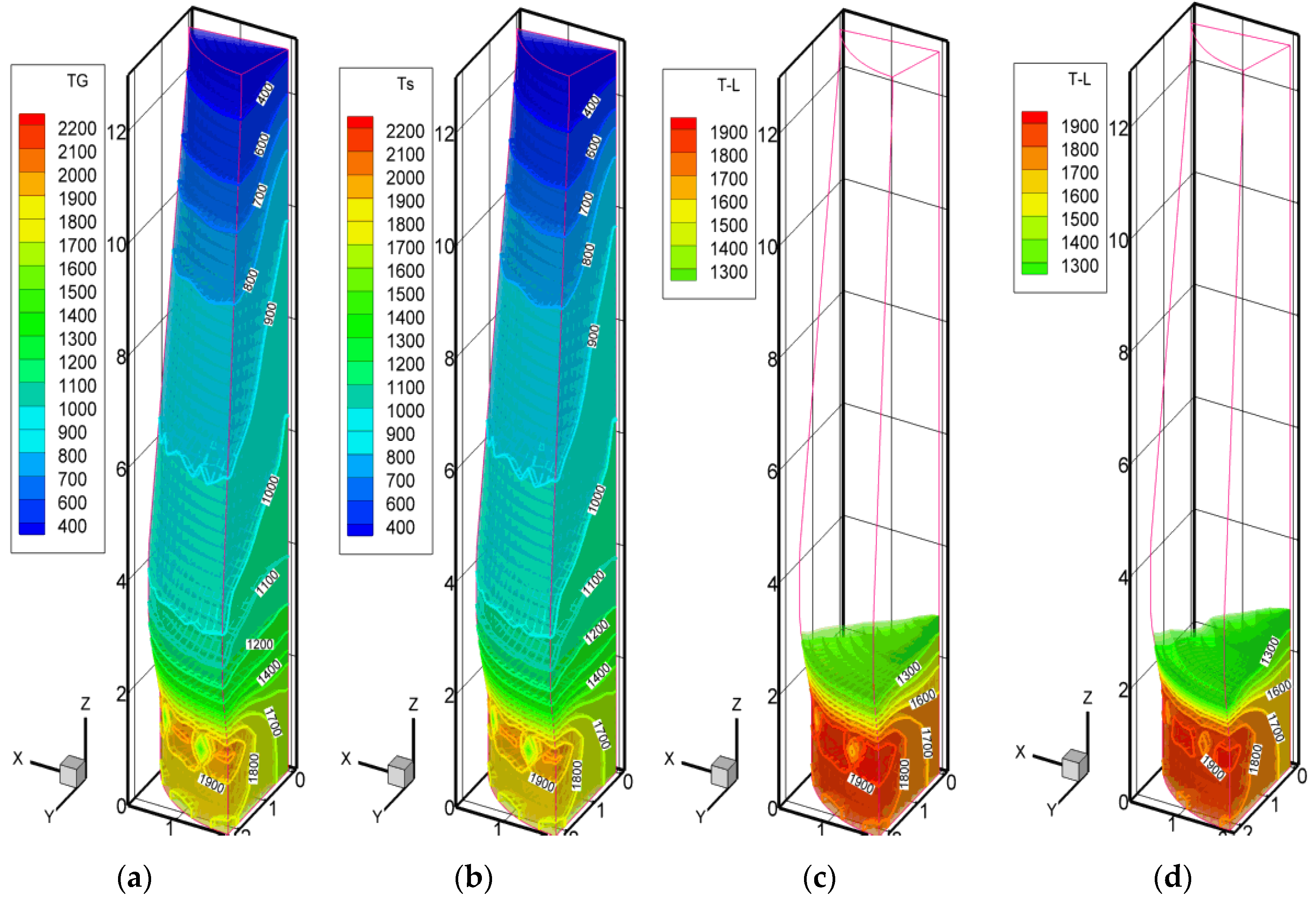 Metals 10 01501 g003 Metals 10 01501 g003