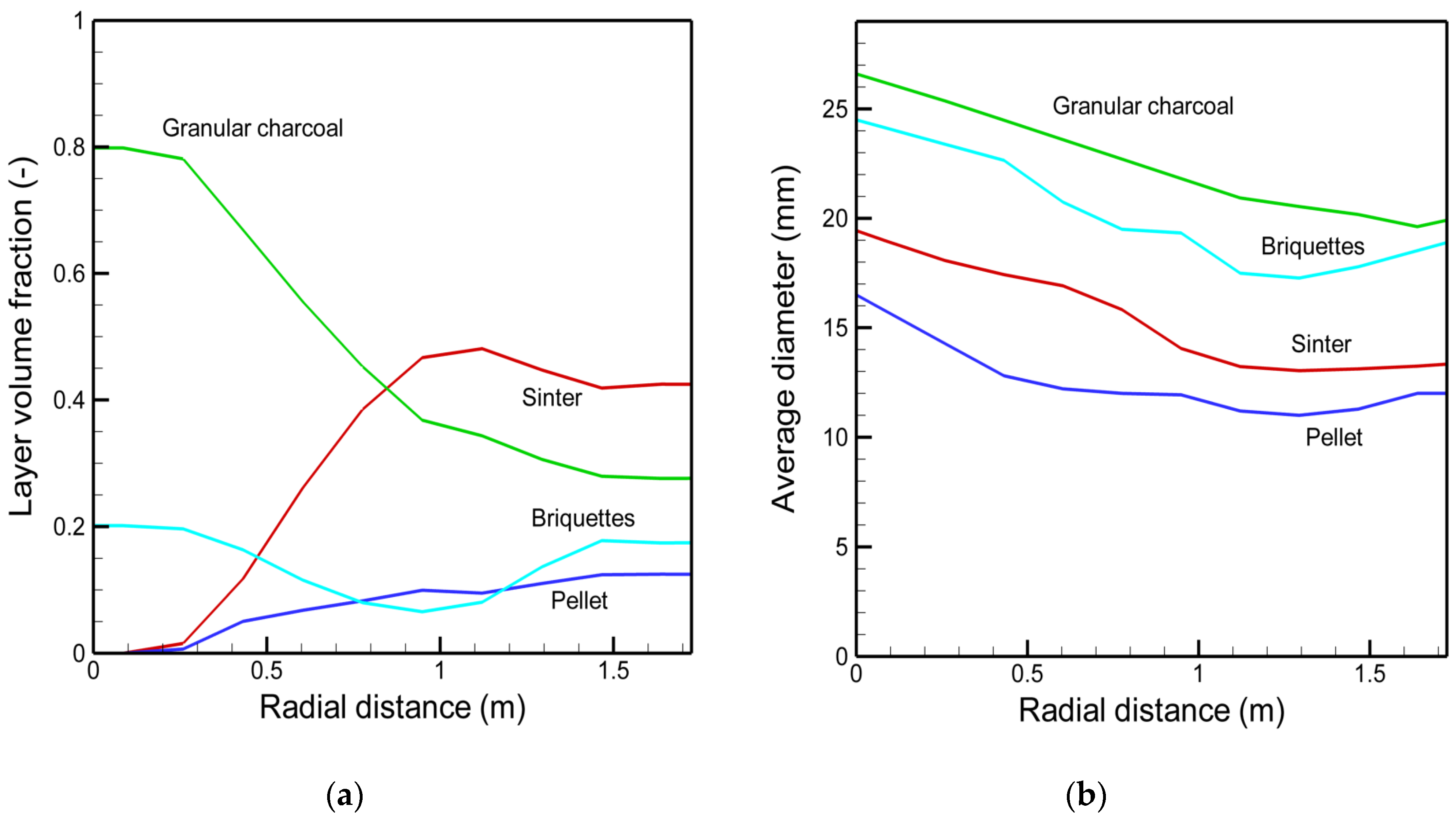 Metals 10 01501 g004 Metals 10 01501 g004