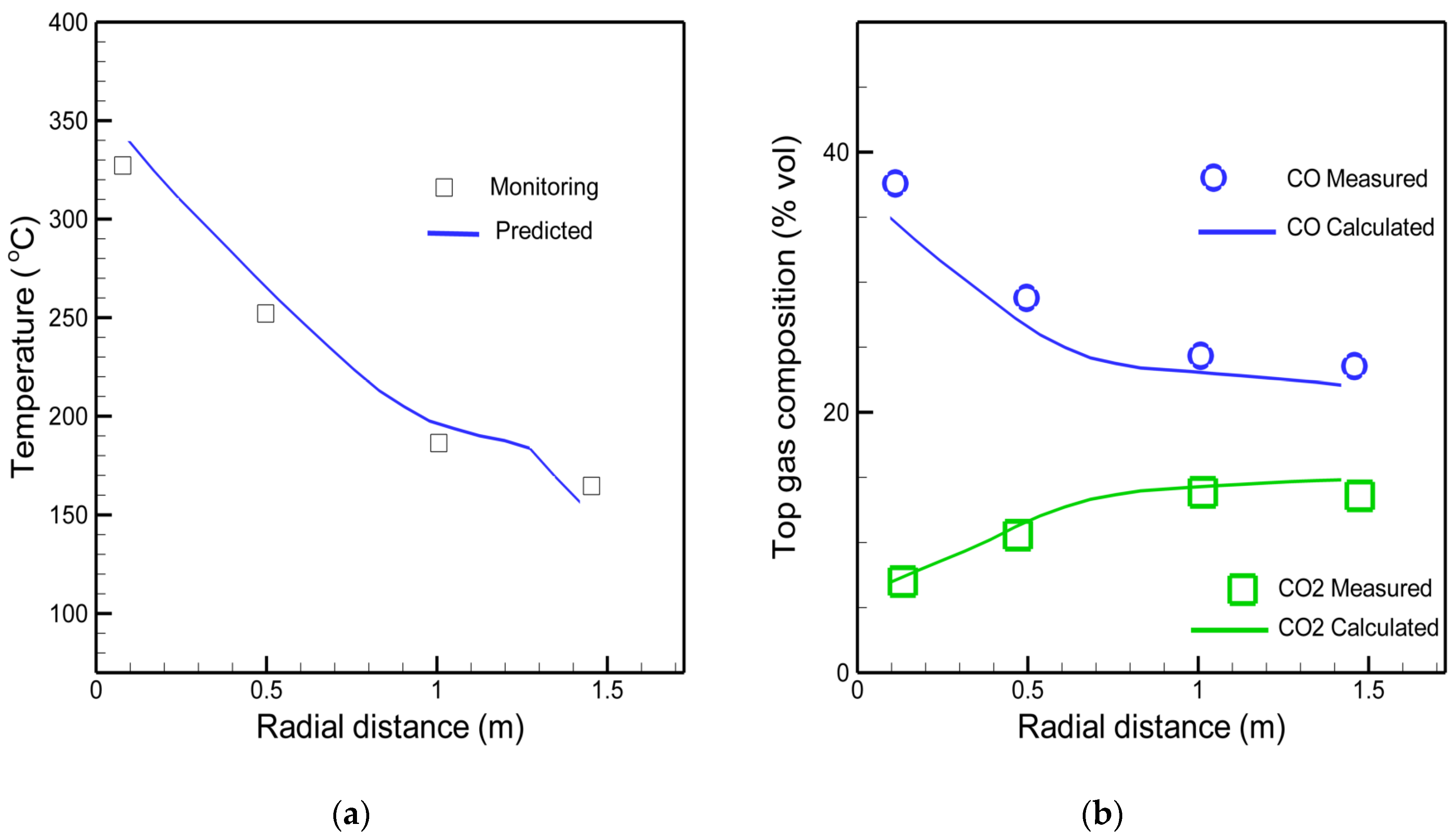 Metals 10 01501 g005 Metals 10 01501 g005