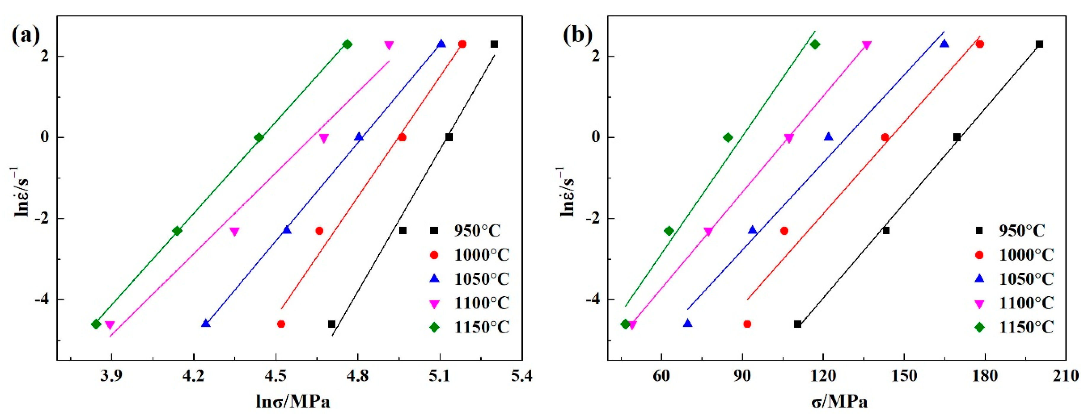 Metals 10 01502 g005 Metals 10 01502 g005