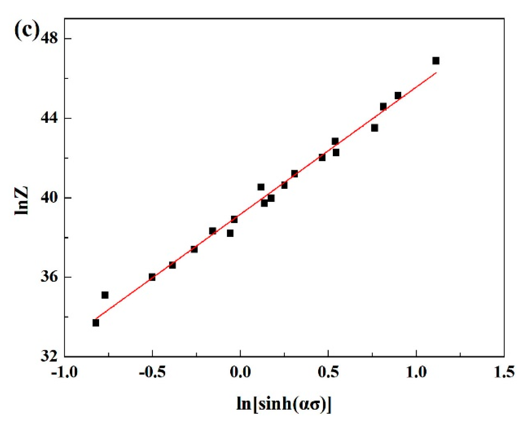 Metals 10 01502 g006b Metals 10 01502 g006b