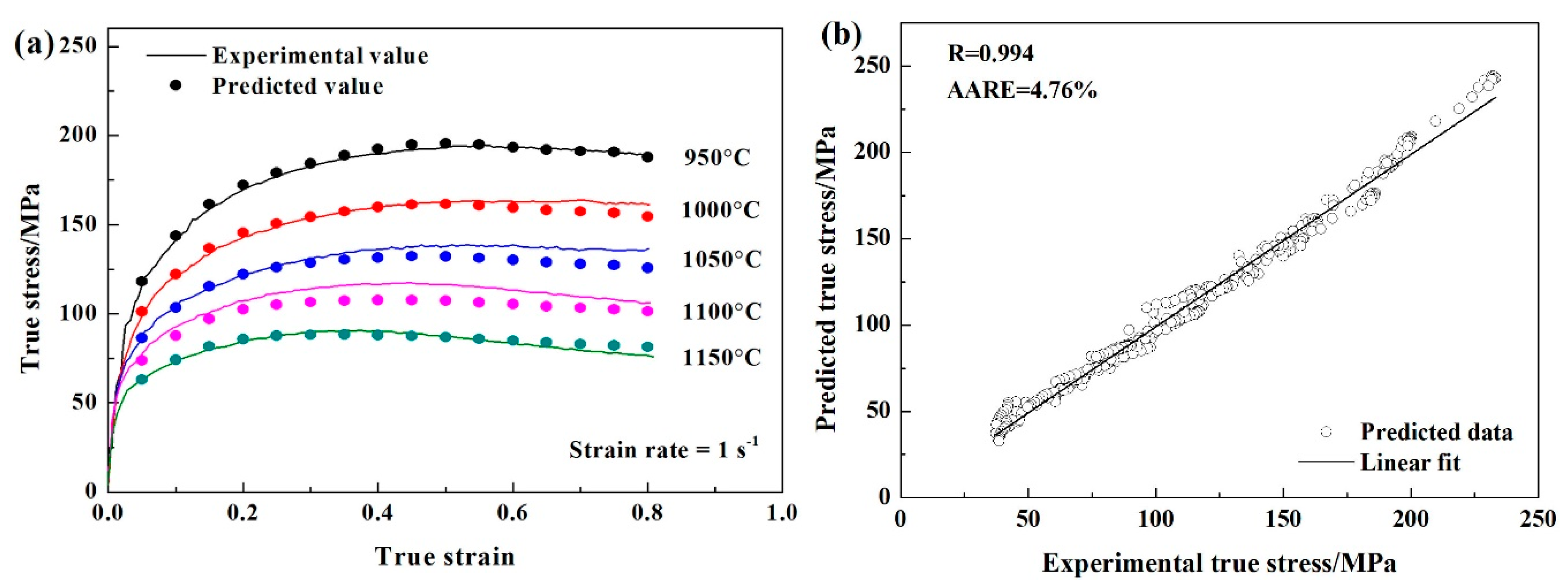 Metals 10 01502 g008 Metals 10 01502 g008