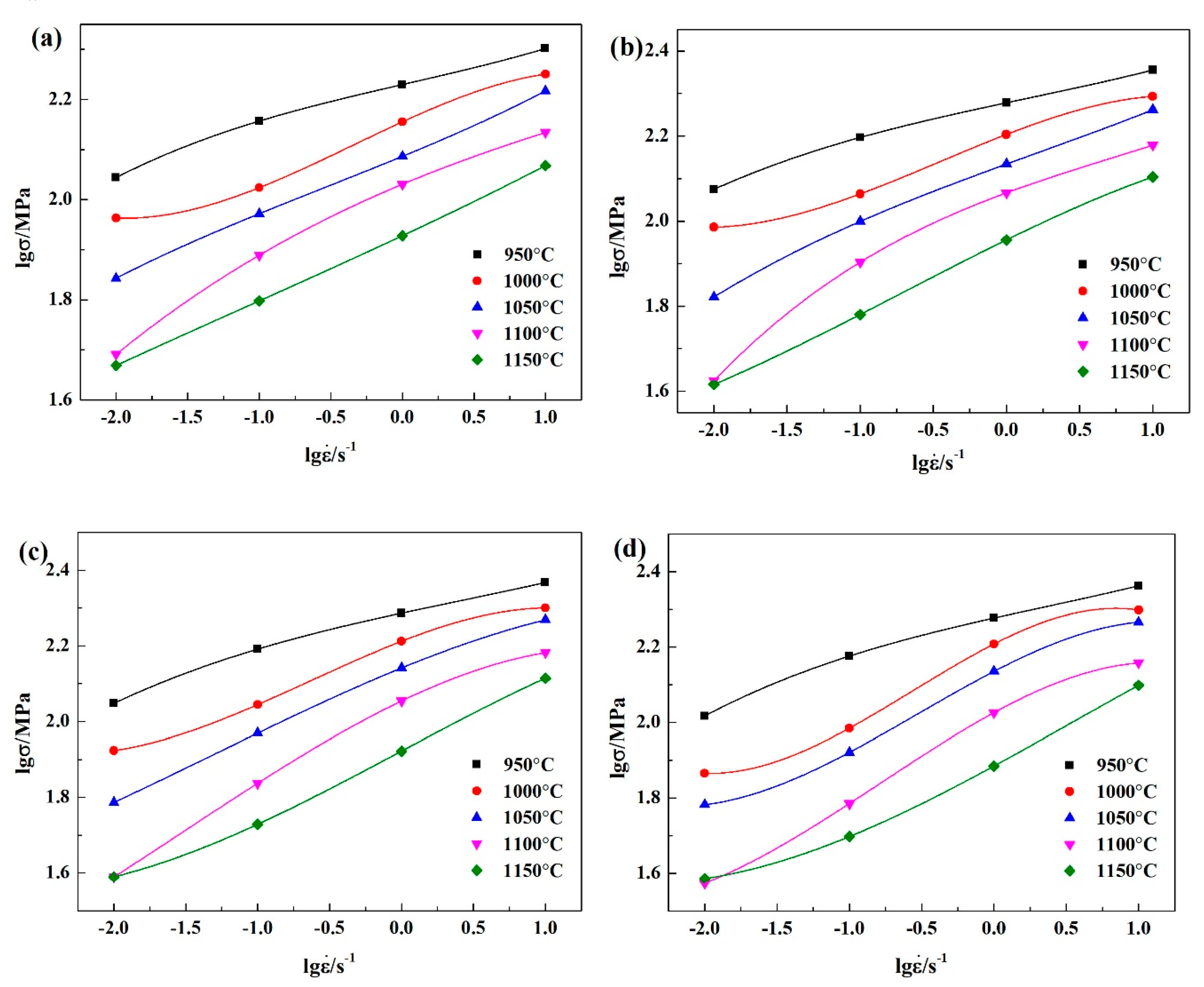 Metals 10 01502 g010 Metals 10 01502 g010