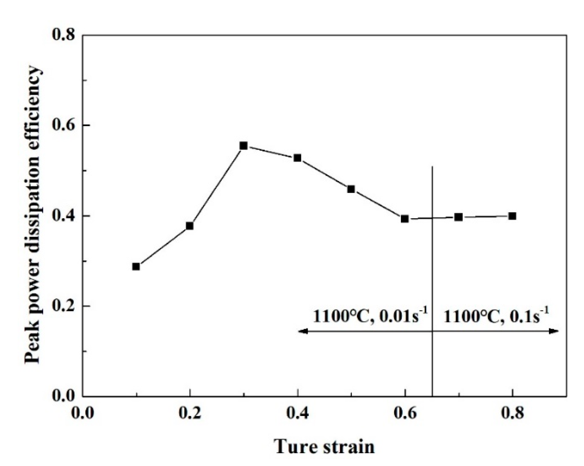 Metals 10 01502 g012 Metals 10 01502 g012