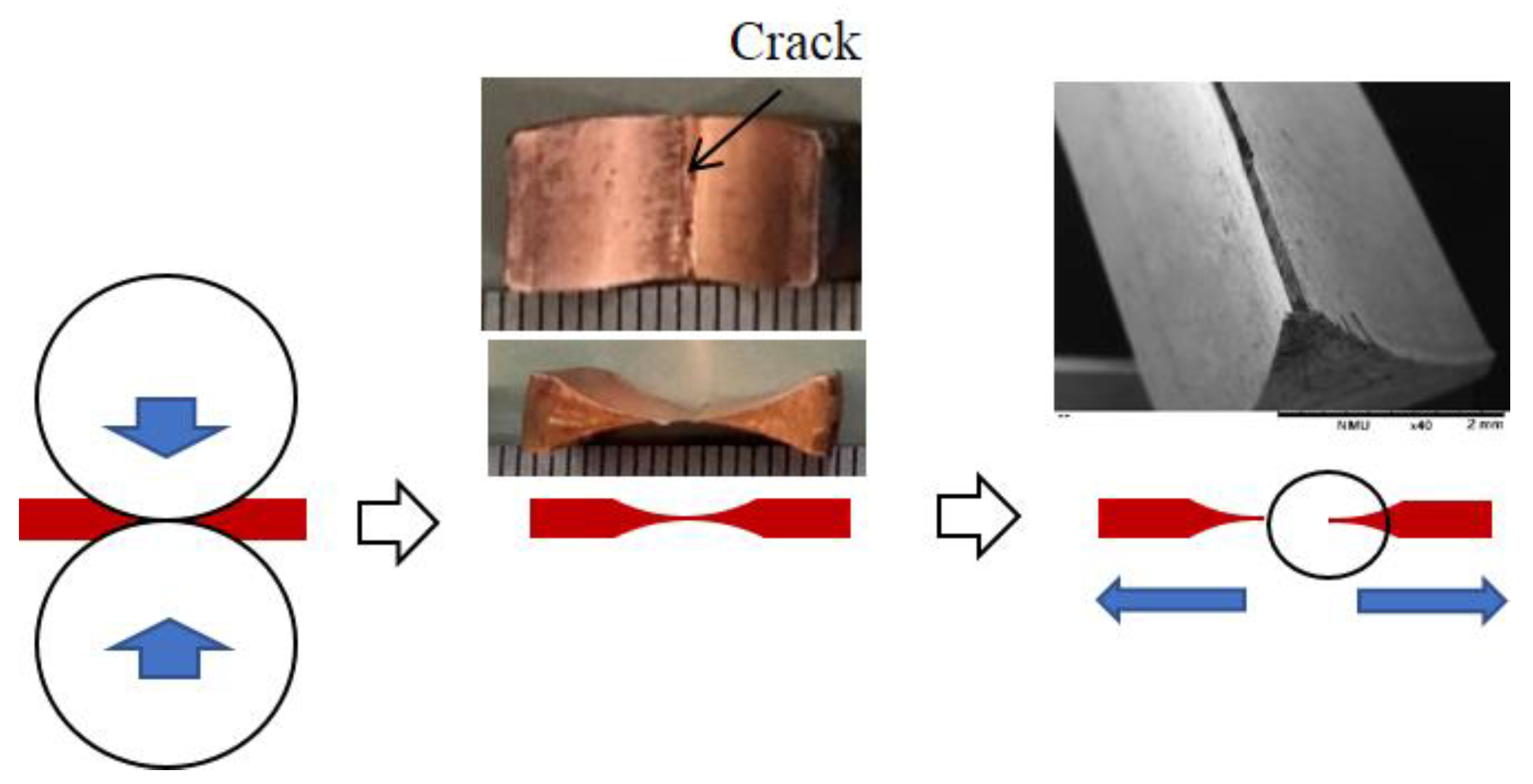 Metals 10 01503 g002 Metals 10 01503 g002