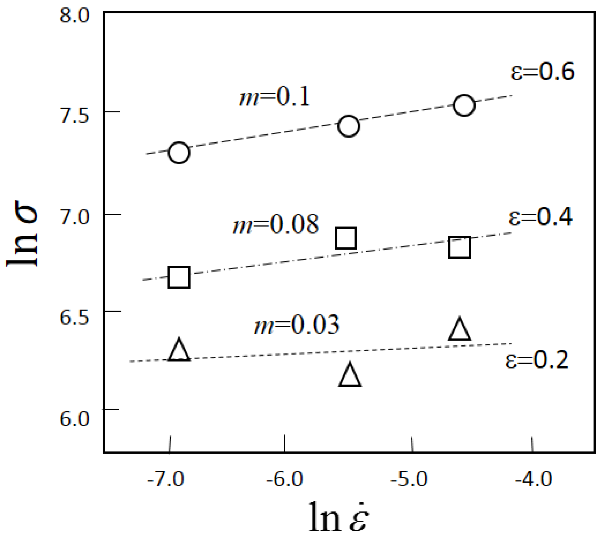 Metals 10 01503 g010 Metals 10 01503 g010