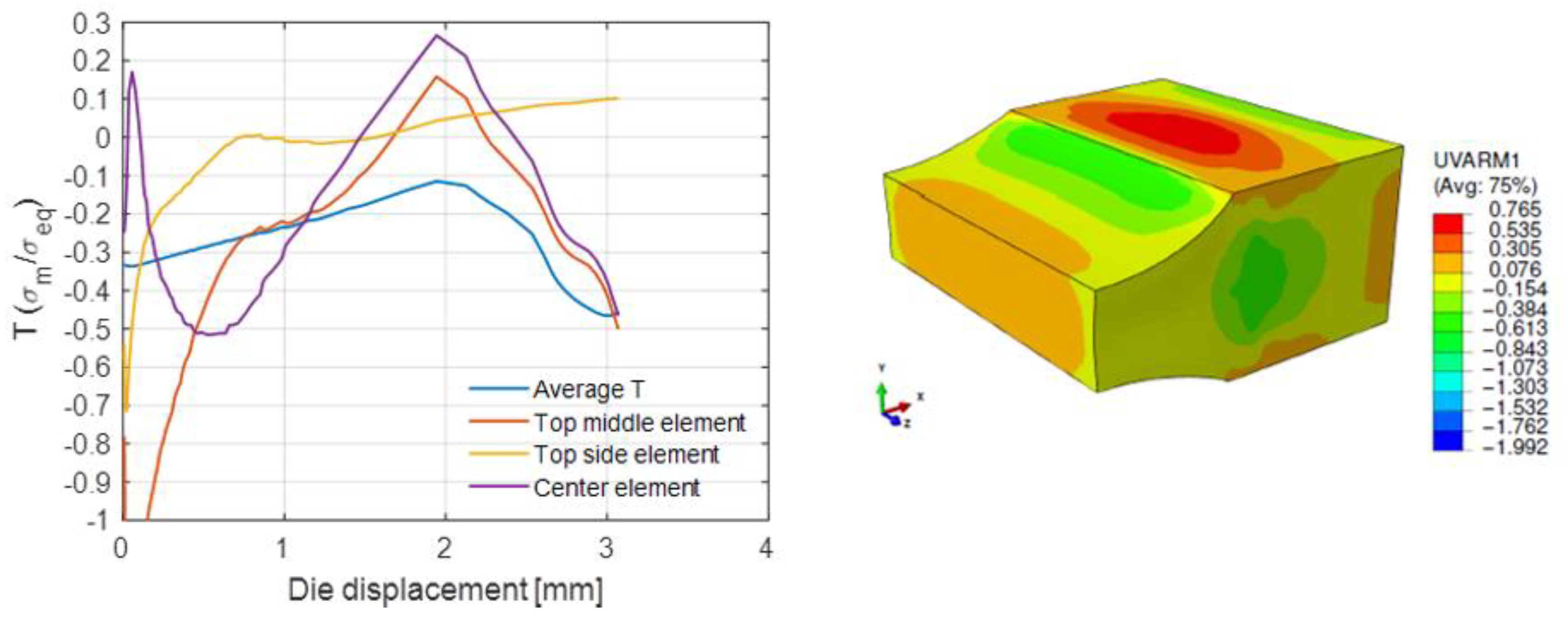 Metals 10 01503 g012 Metals 10 01503 g012