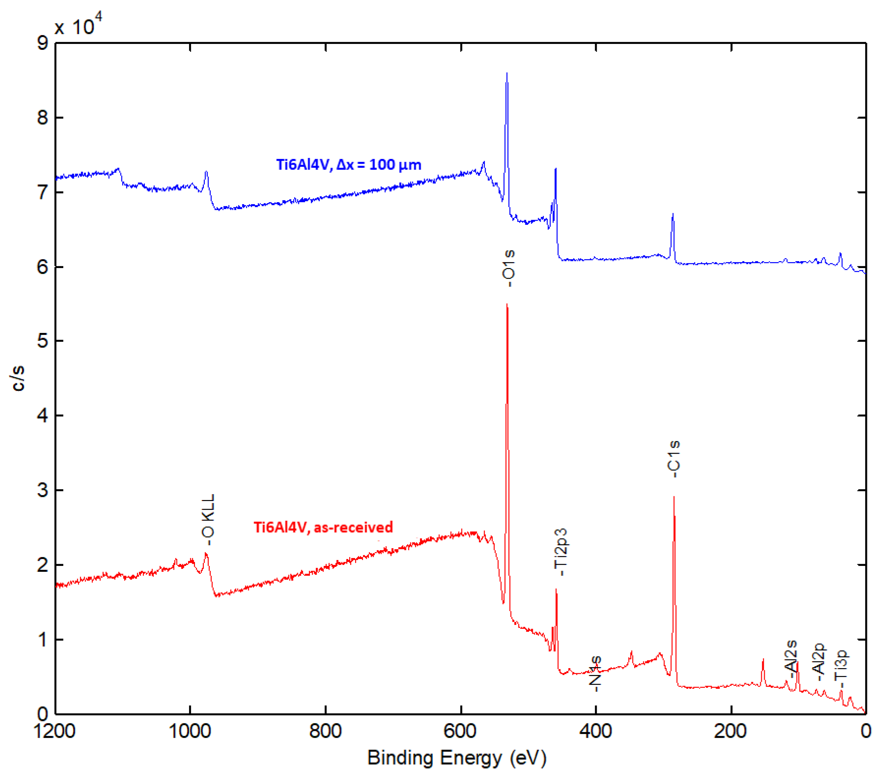 Metals 10 01504 g004 Metals 10 01504 g004