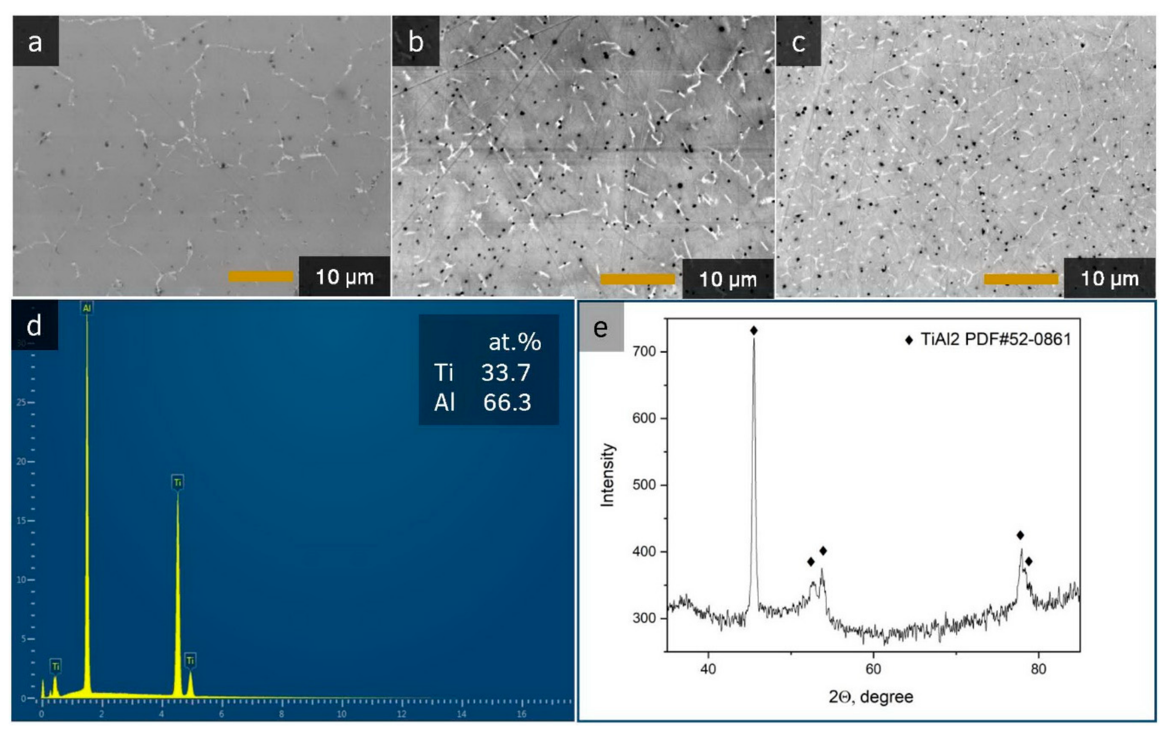 Metals 10 01505 g003 Metals 10 01505 g003