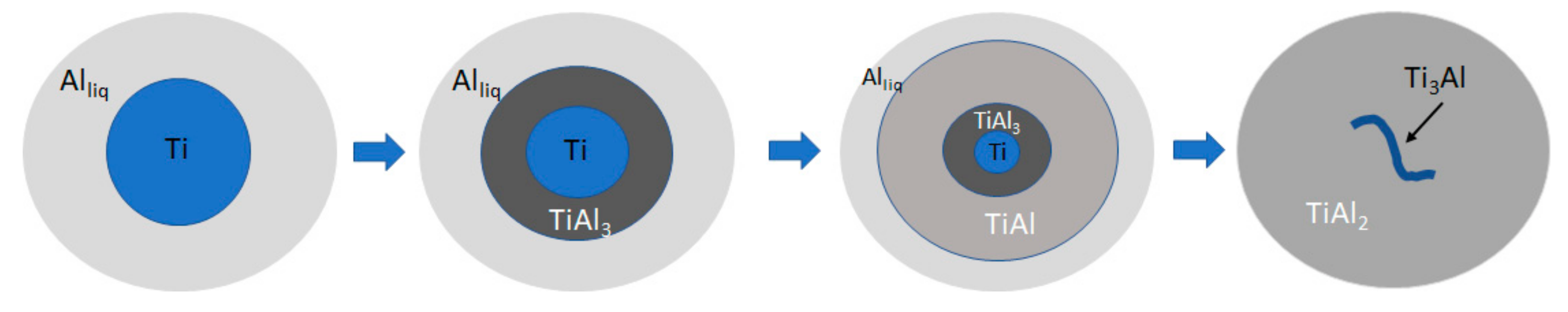 Metals 10 01505 g005 Metals 10 01505 g005