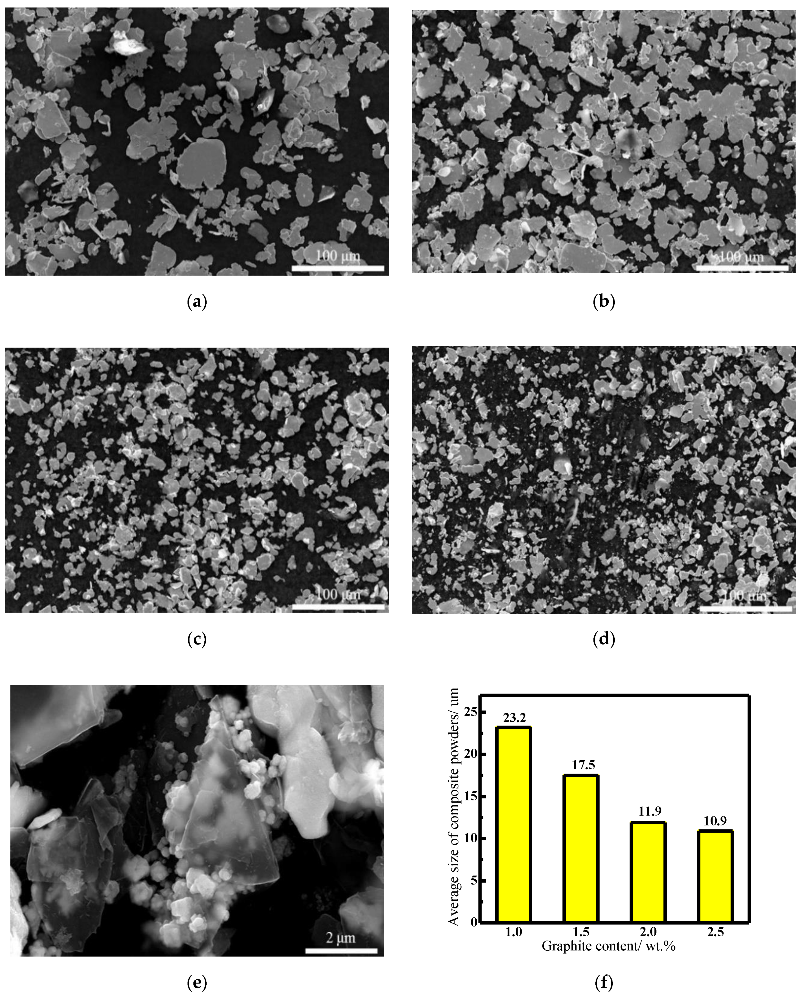 Metals 10 01506 g001