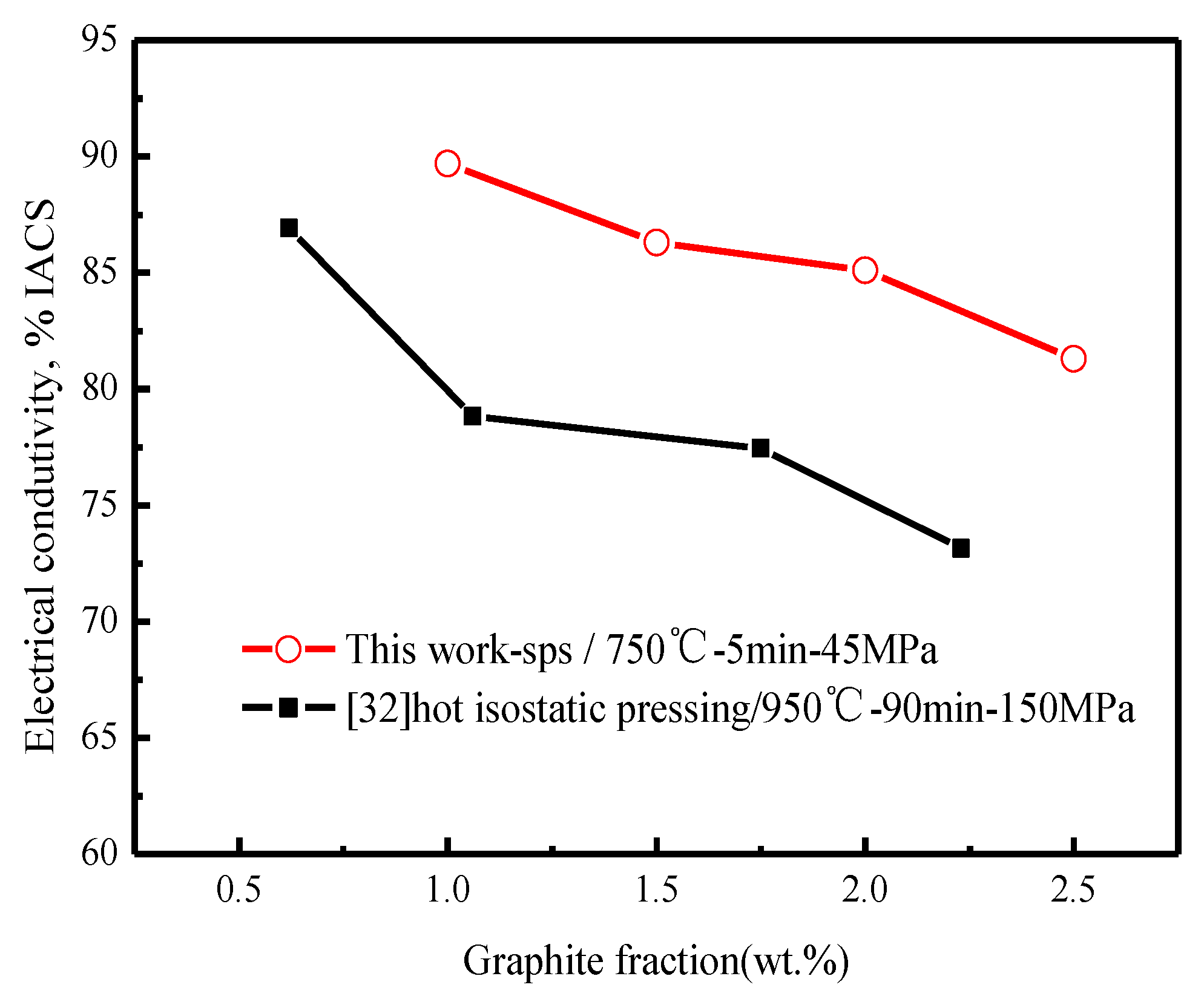 Metals 10 01506 g006