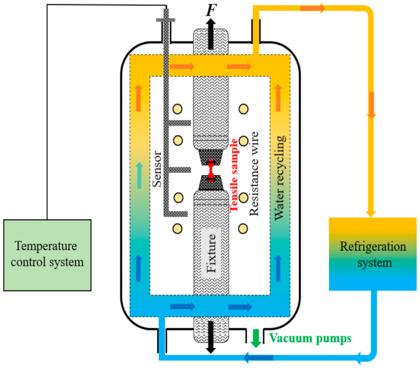 Metals 10 01509 g001 Metals 10 01509 g001