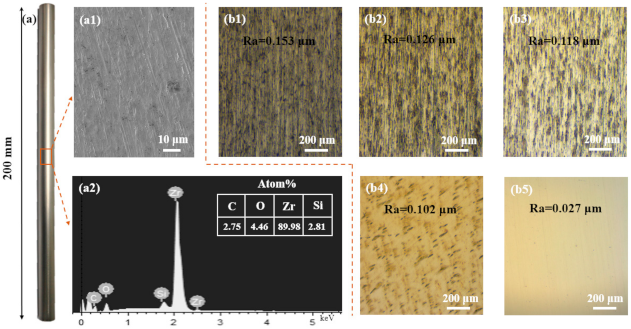 Metals 10 01509 g003 Metals 10 01509 g003