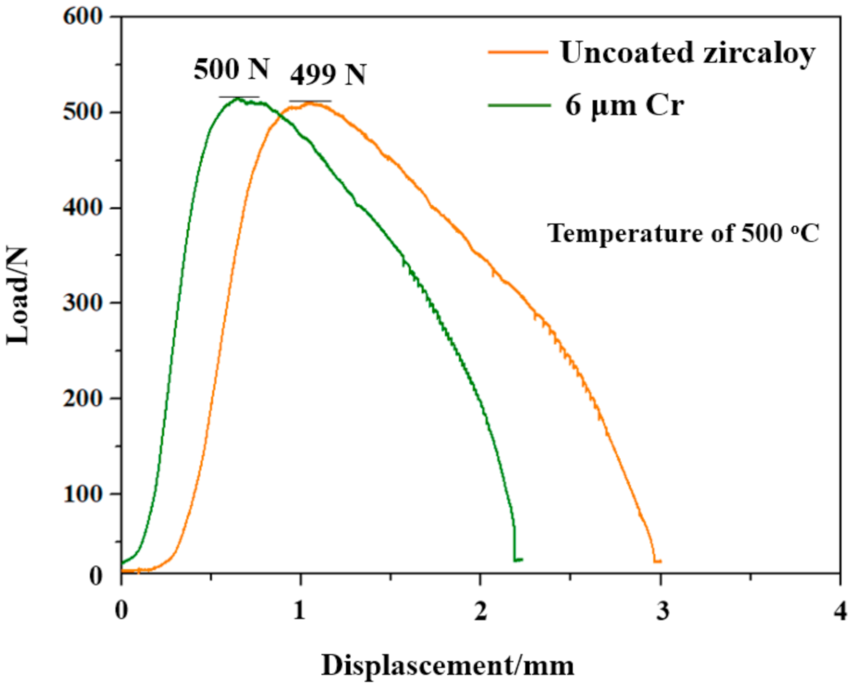 Metals 10 01509 g007 Metals 10 01509 g007