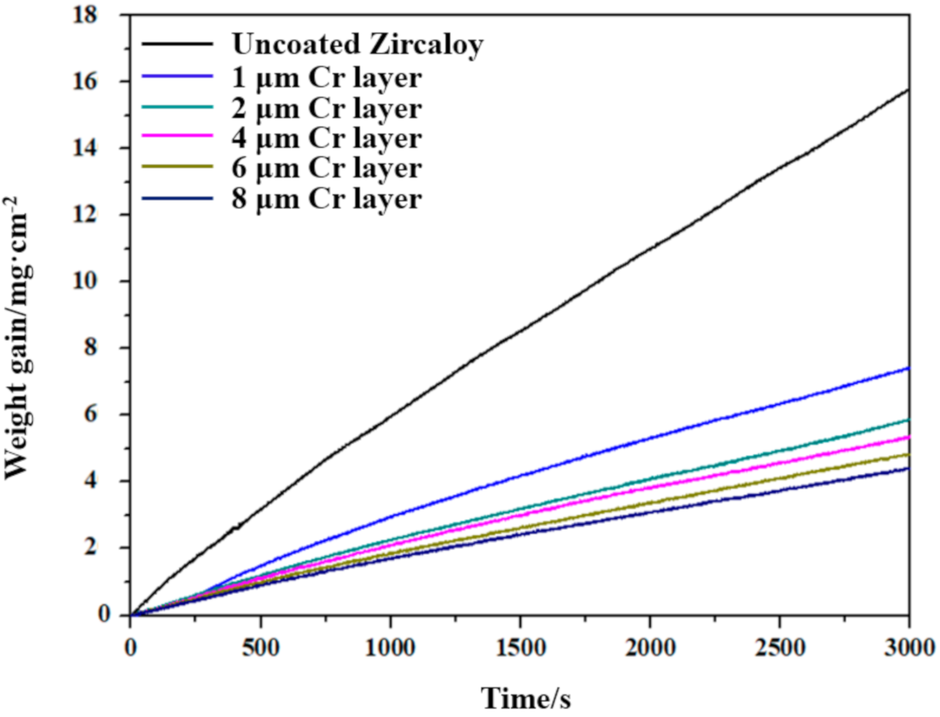 Metals 10 01509 g008 Metals 10 01509 g008