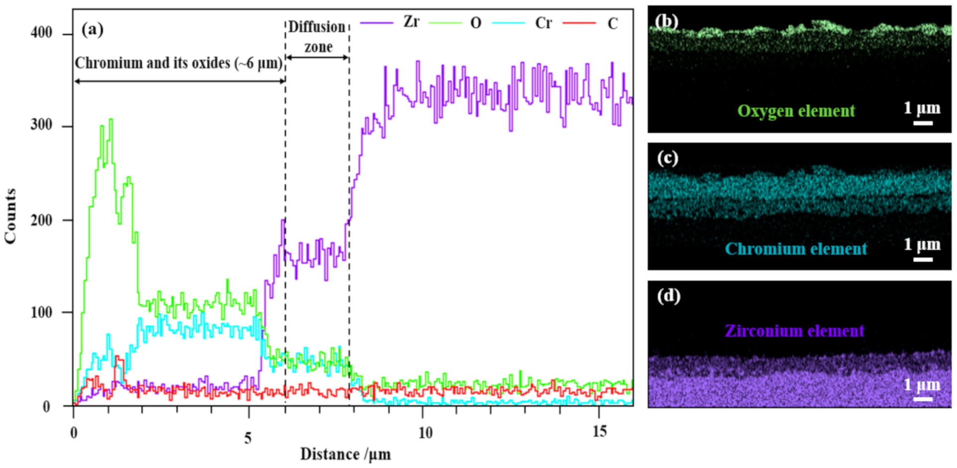 Metals 10 01509 g010 Metals 10 01509 g010