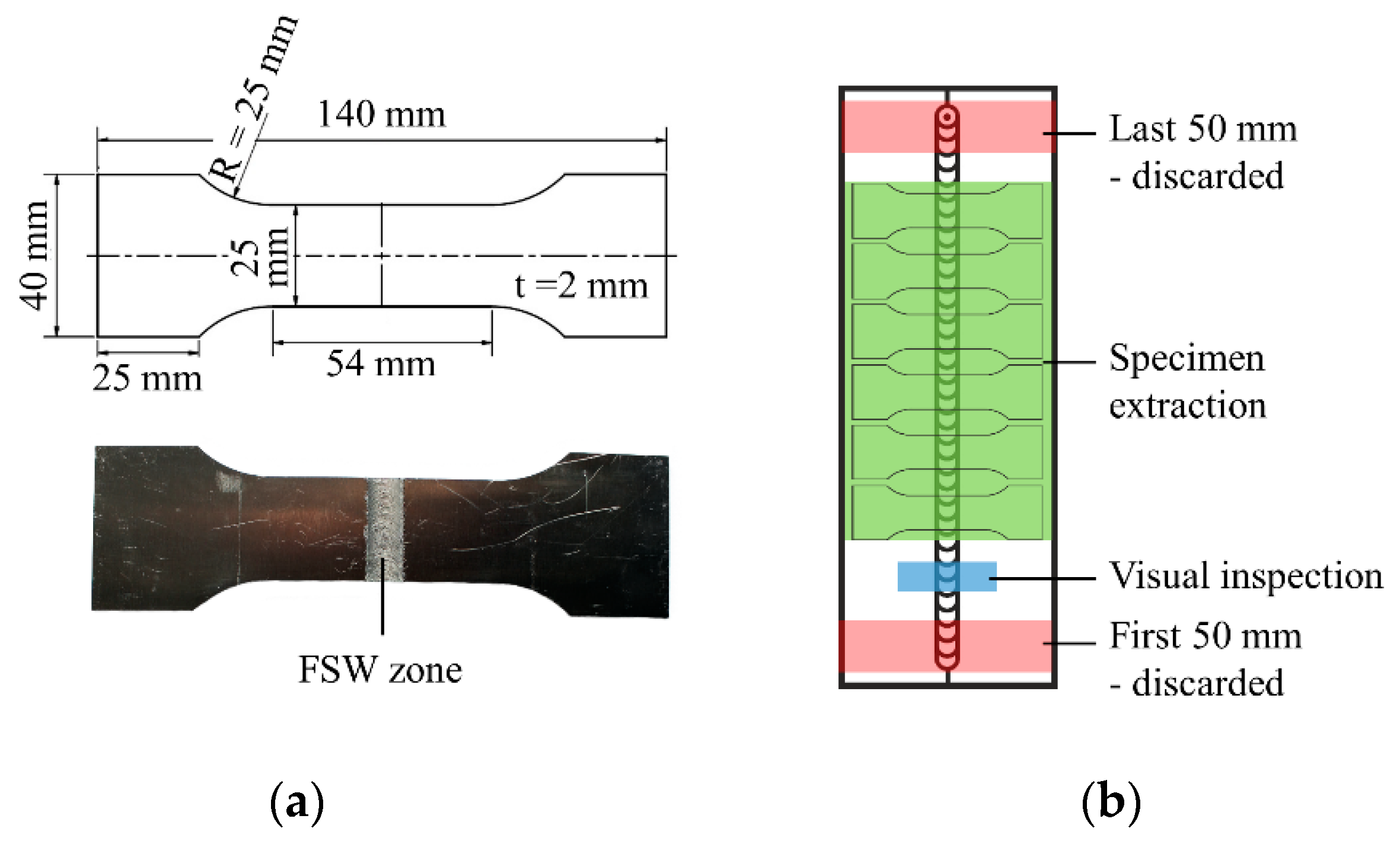 Metals 10 01510 g004 550
