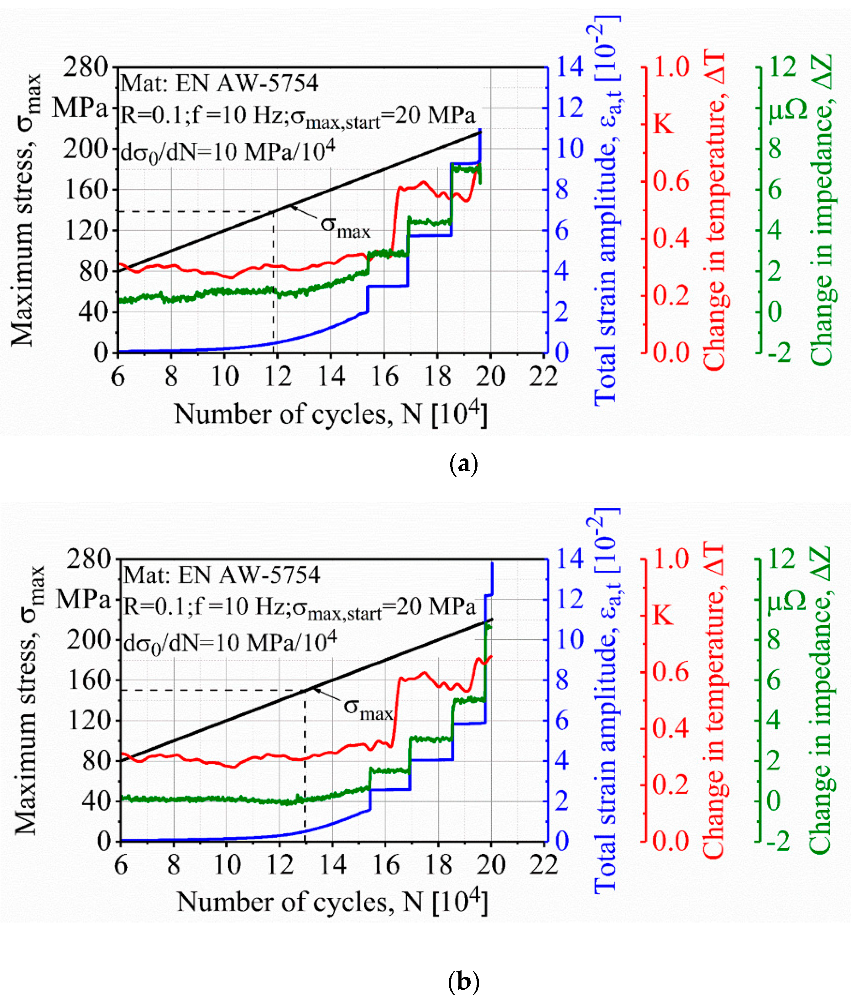 Metals 10 01510 g007 550