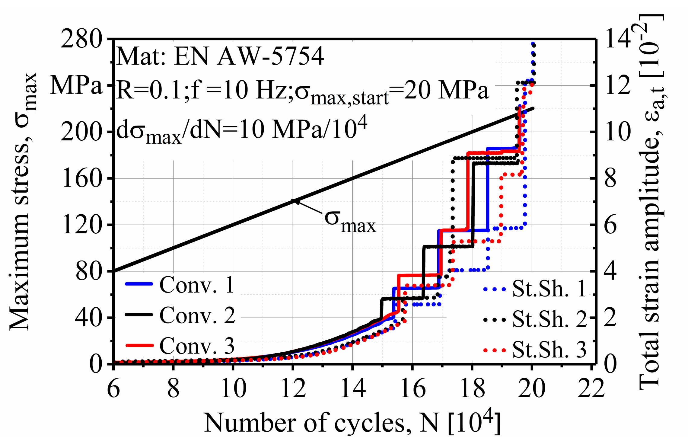 Metals 10 01510 g008 550