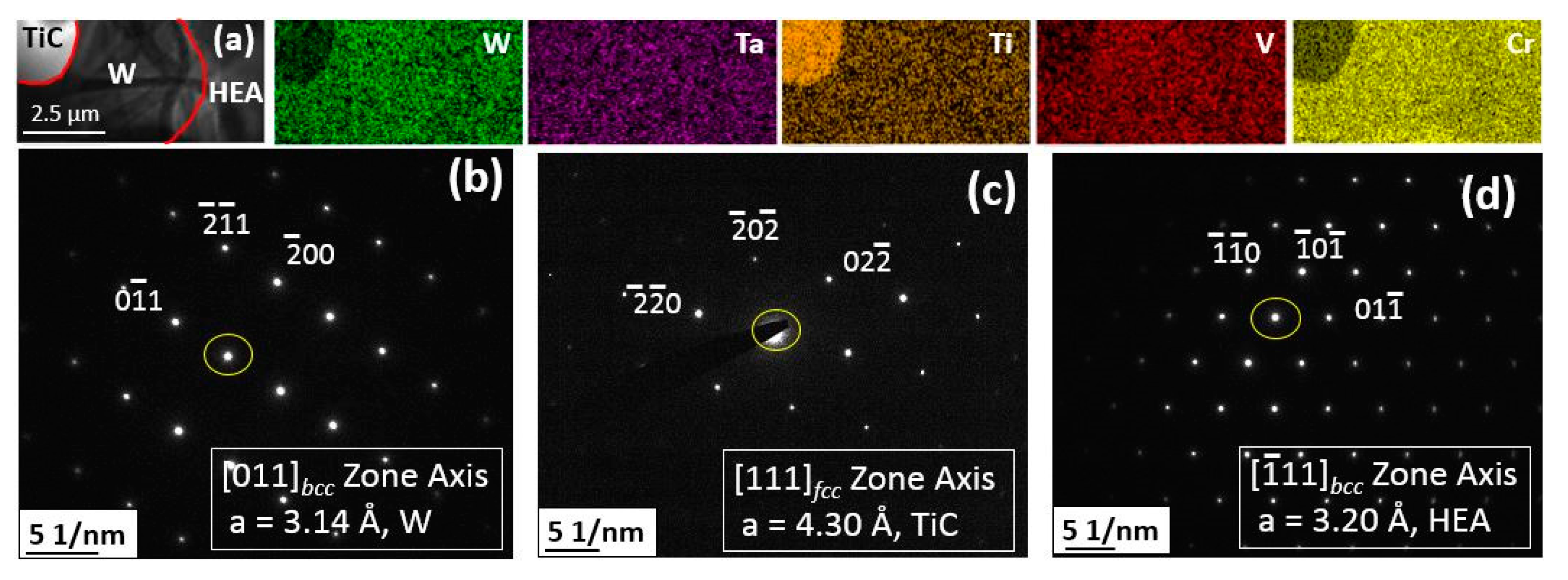 Metals 10 01512 g002