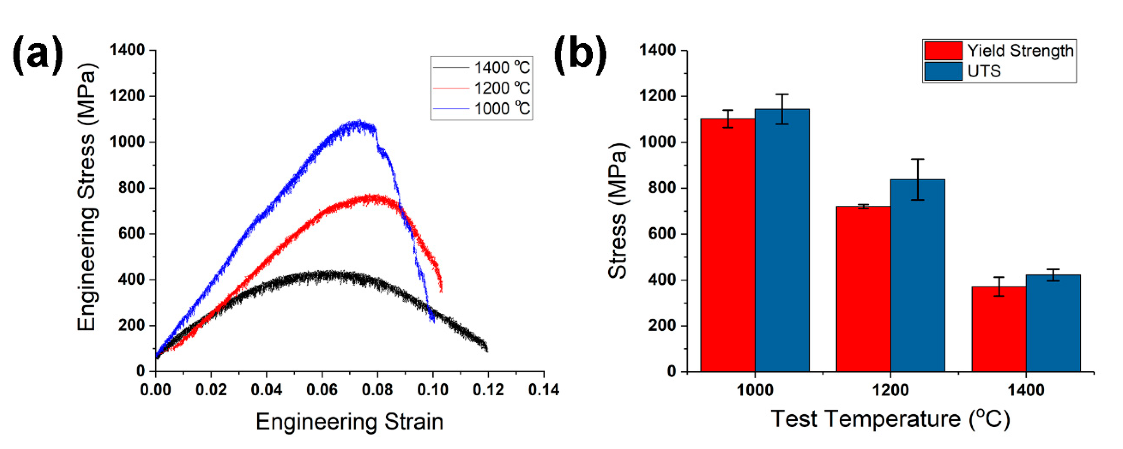 Metals 10 01512 g004