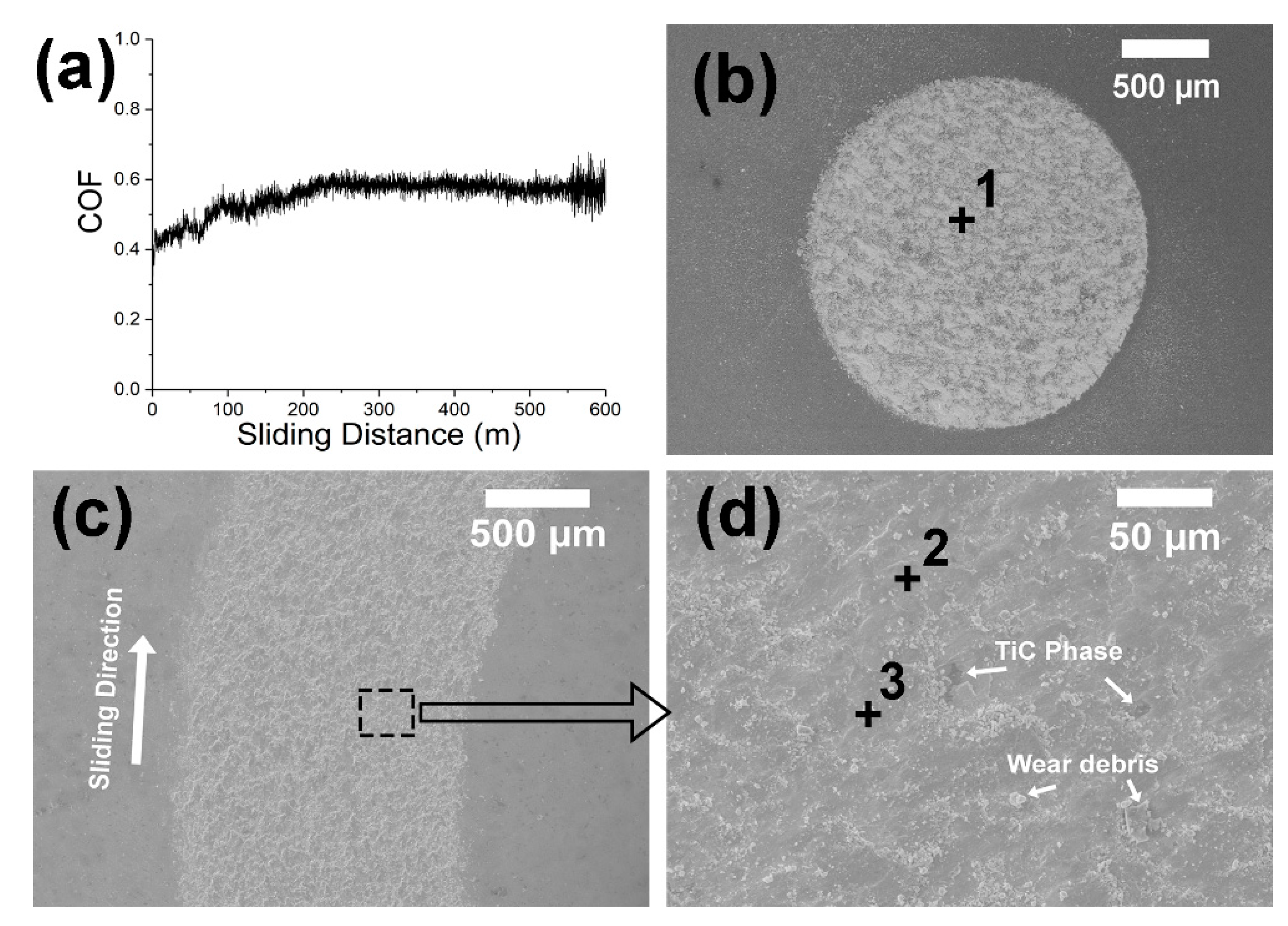 Metals 10 01512 g006