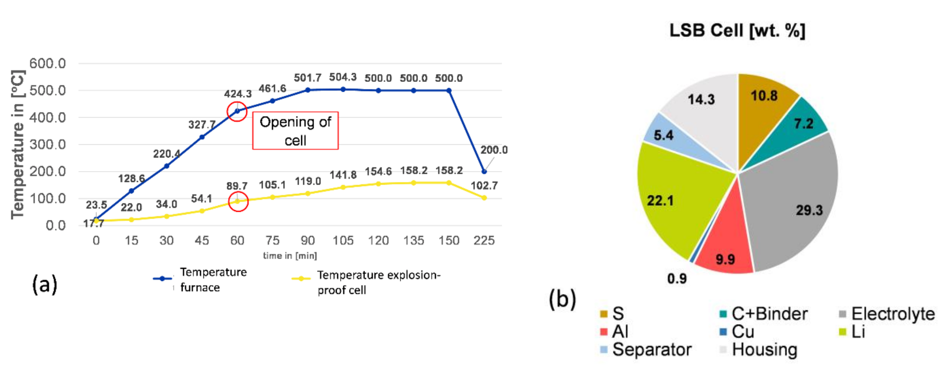 Metals 10 01513 g003