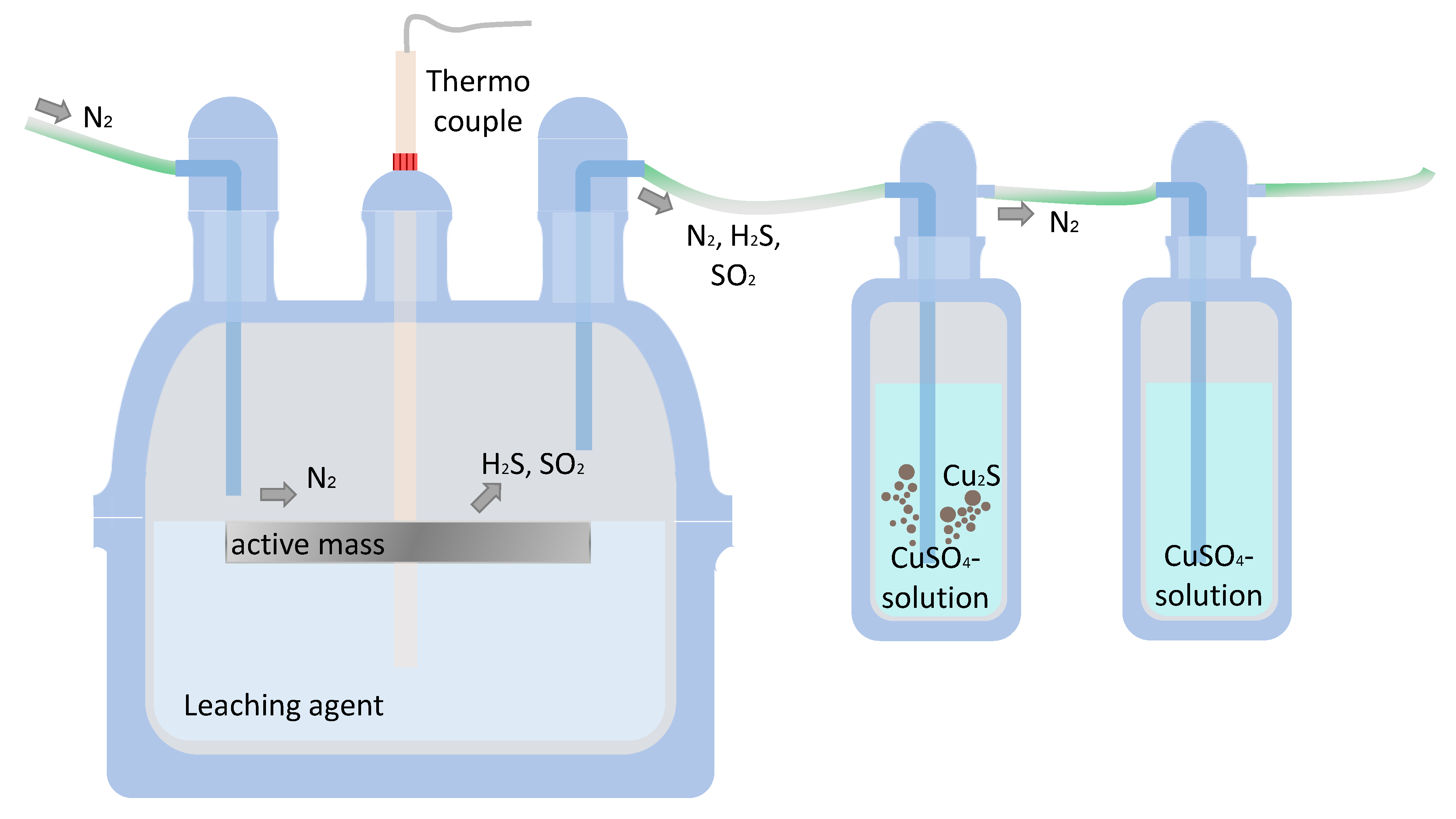 Metals 10 01513 g005
