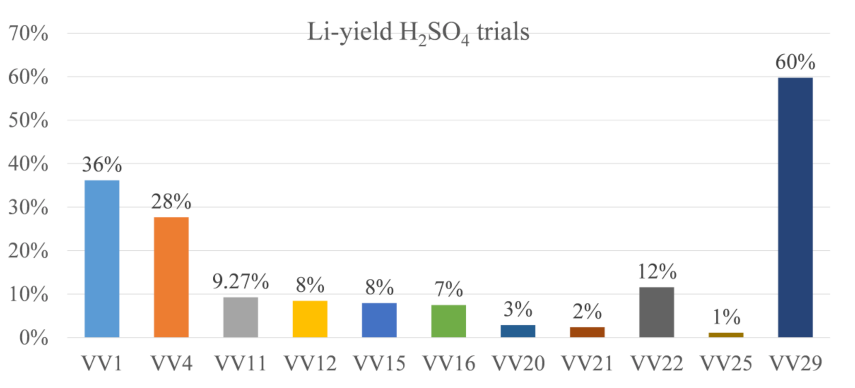 Metals 10 01513 g008