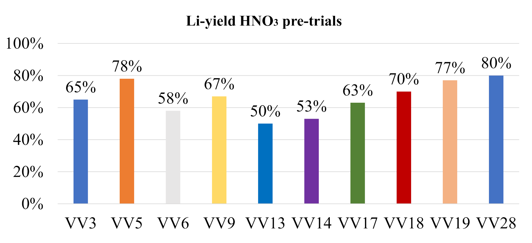 Metals 10 01513 g009