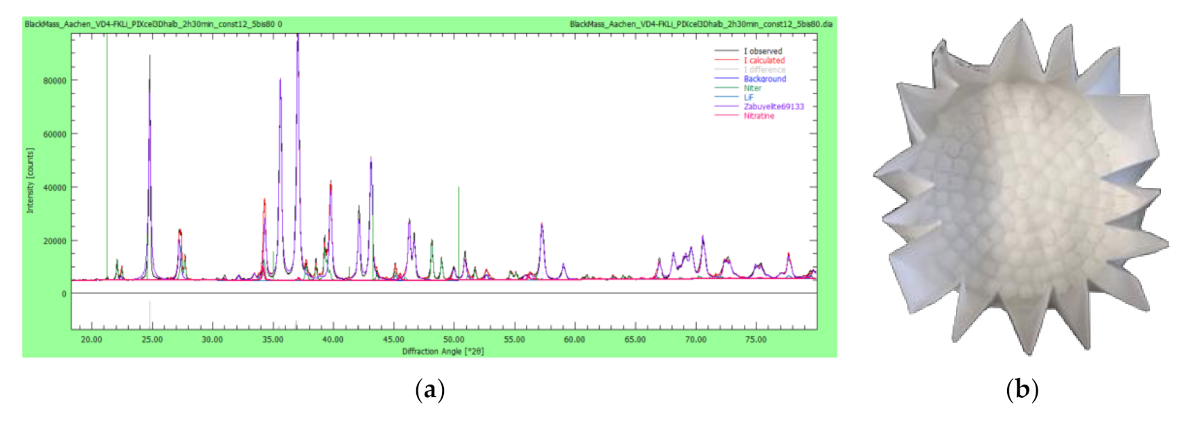 Metals 10 01513 g011