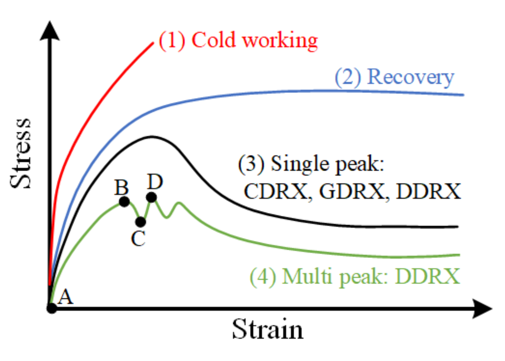 Metals 10 01516 g011