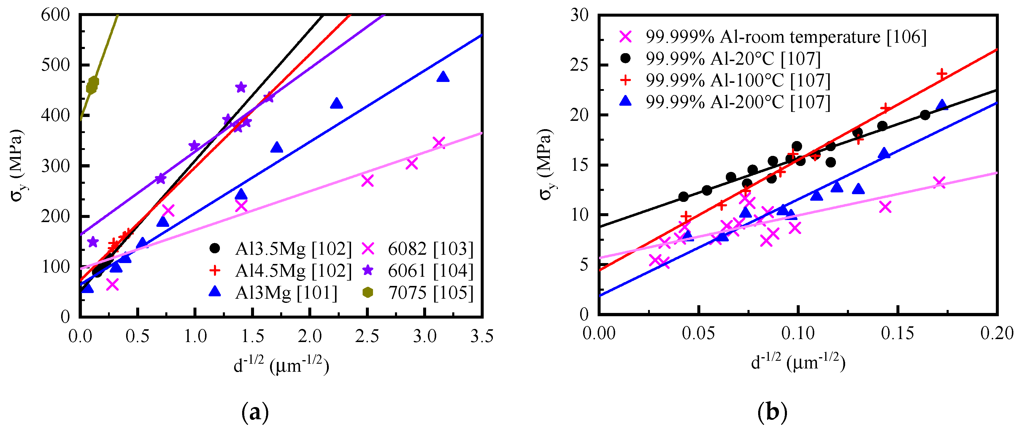 Metals 10 01516 g013