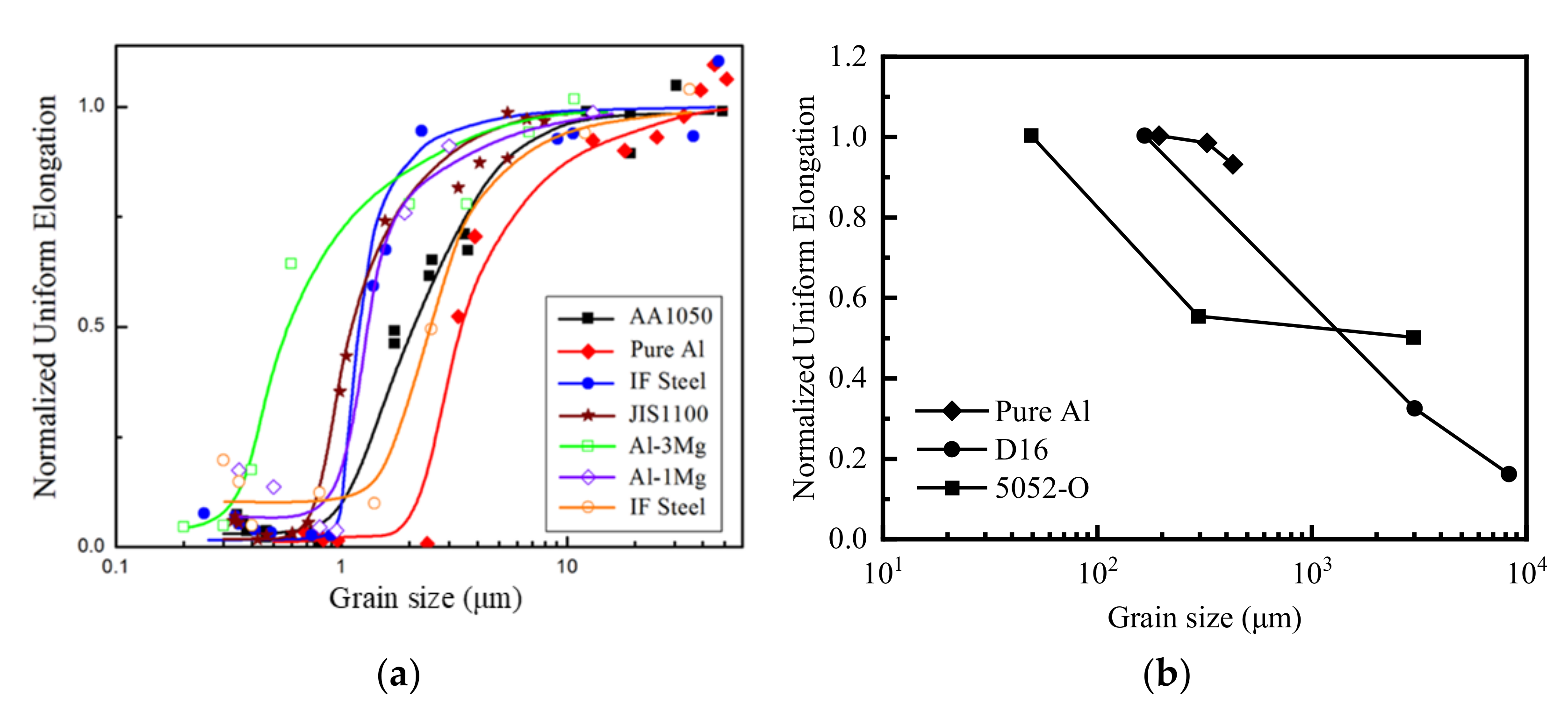 Metals 10 01516 g014a